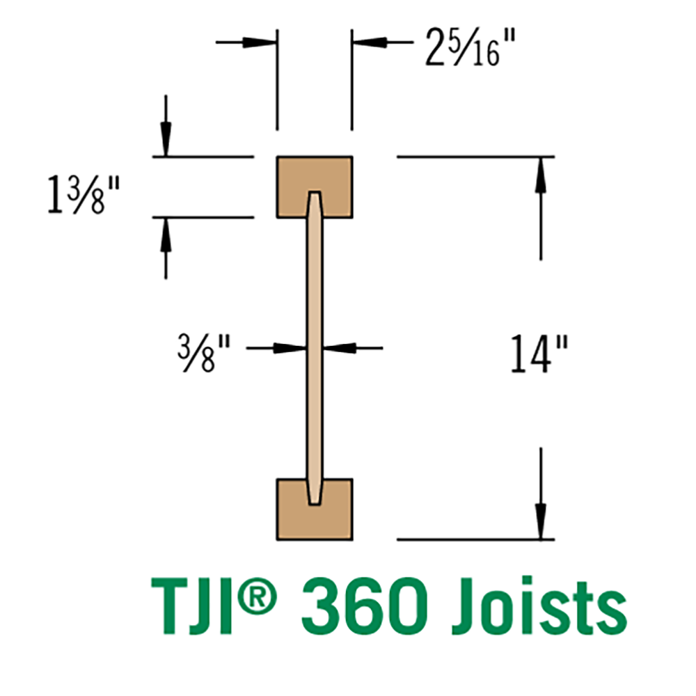  250520 joists - View #3
