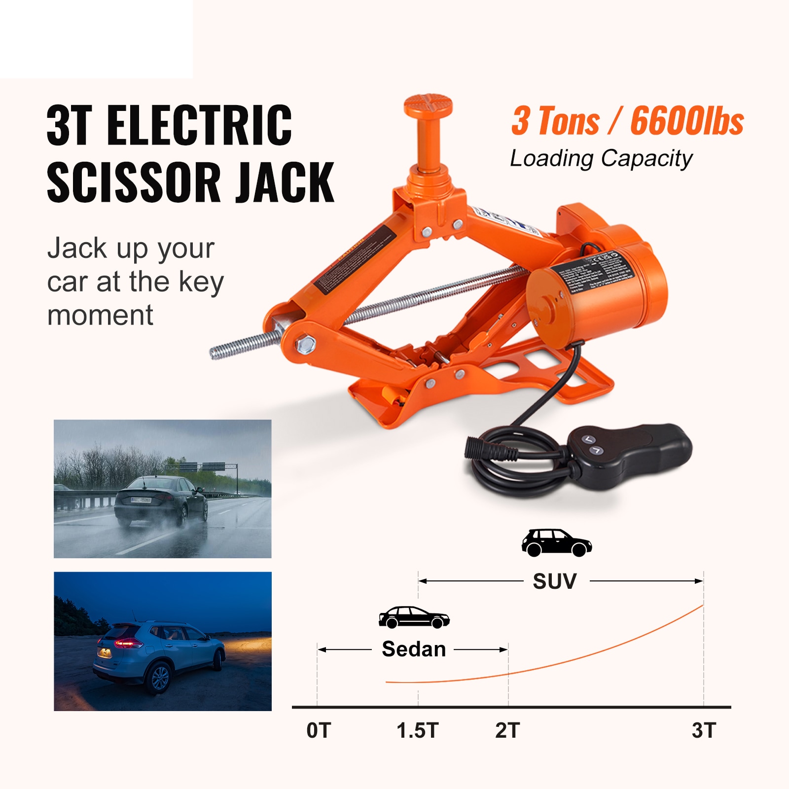 SVOPES SVOPESDDJSQJD00863V9 jacks - View #3