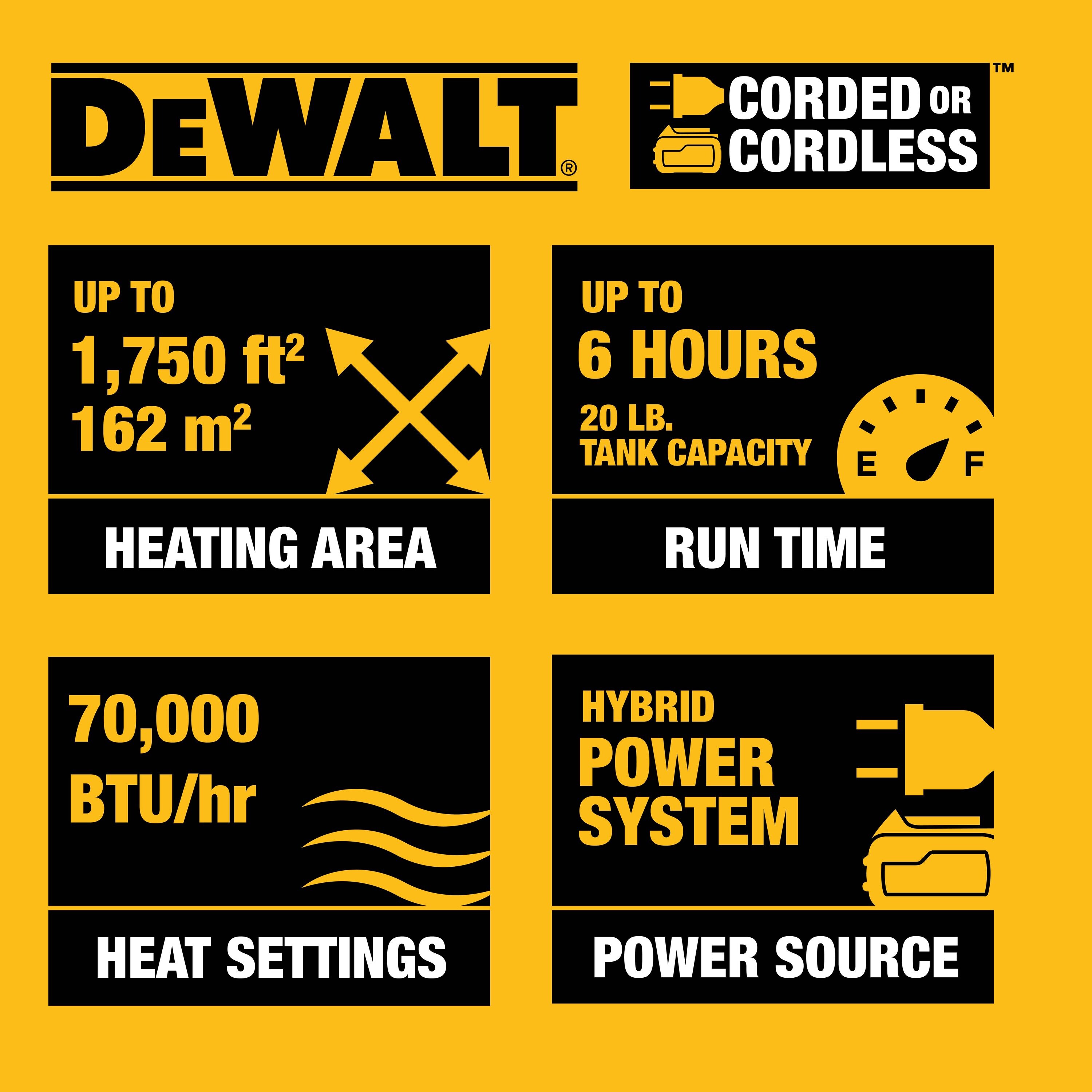 DEWALT DXH70CFAVX Portable-Liquid-Propane-Heaters - View #2