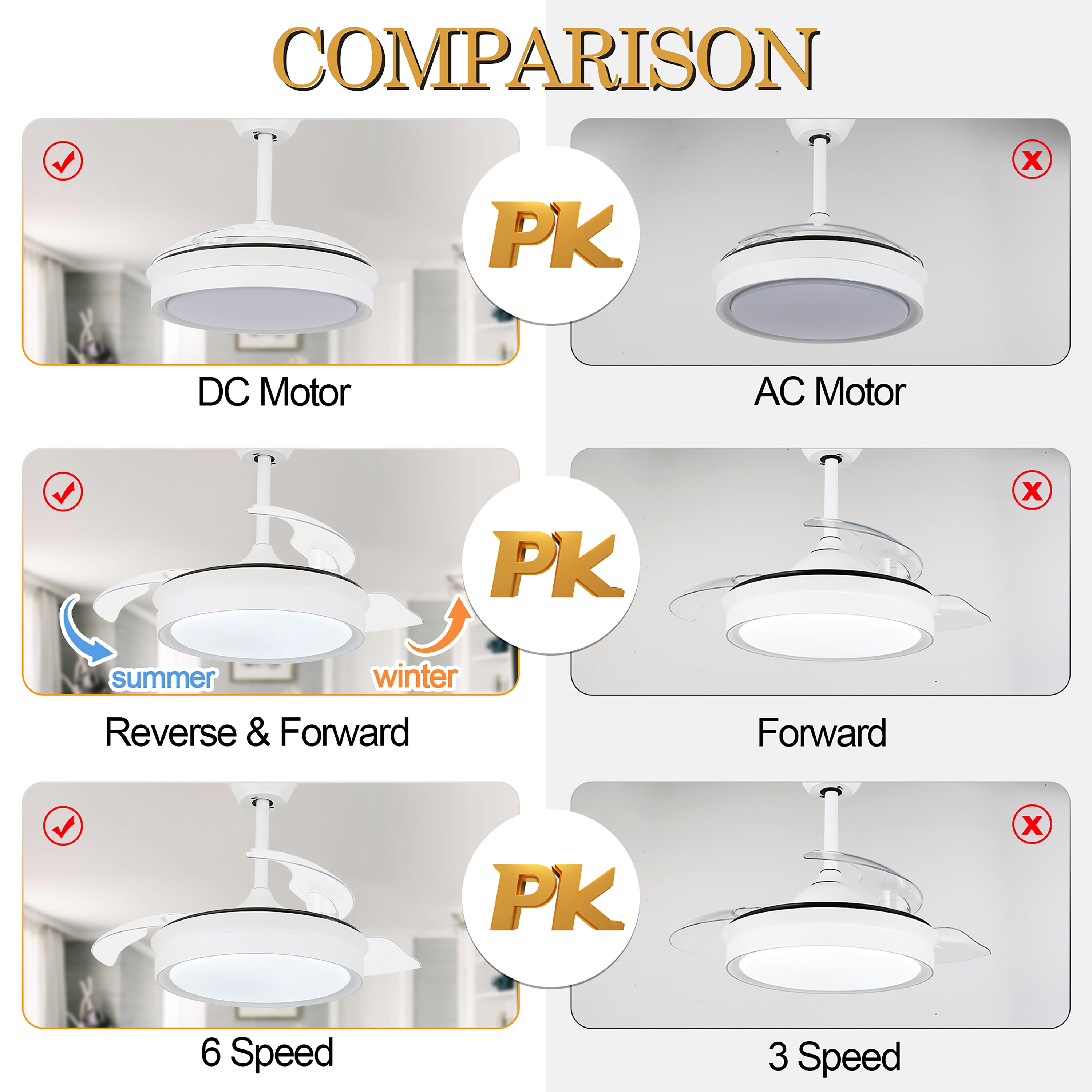 Cusp Barn BD3605-W Ceiling-Fans - View #5