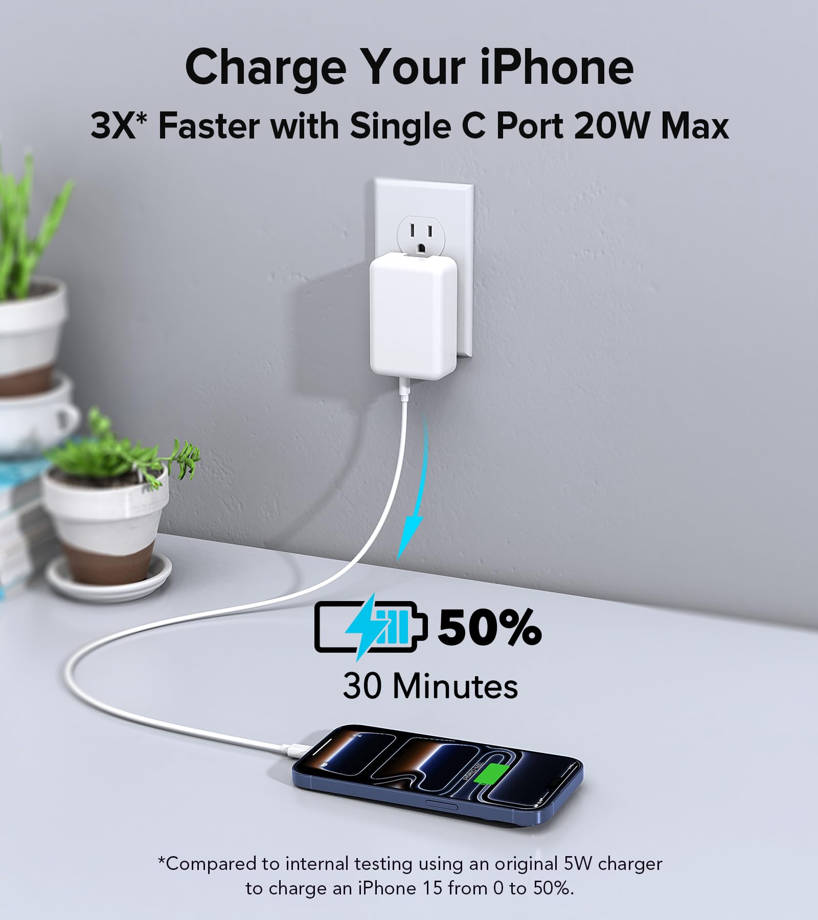 Oyezvary 2Pack Flat USB C Wall Charger 40W 4Ports Foldable Slim Fast ...
