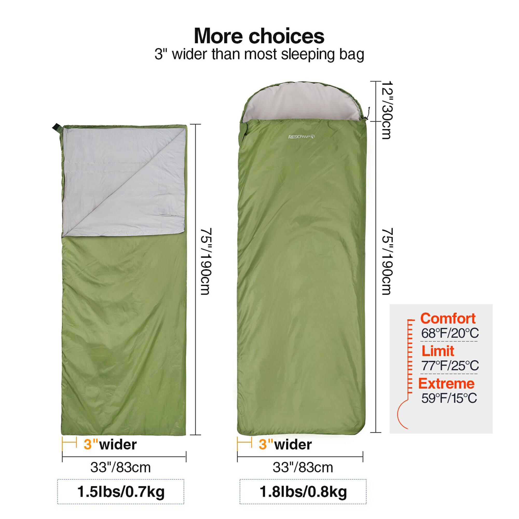 Wildaven YYJ1532 Sleeping-Bags - View #3