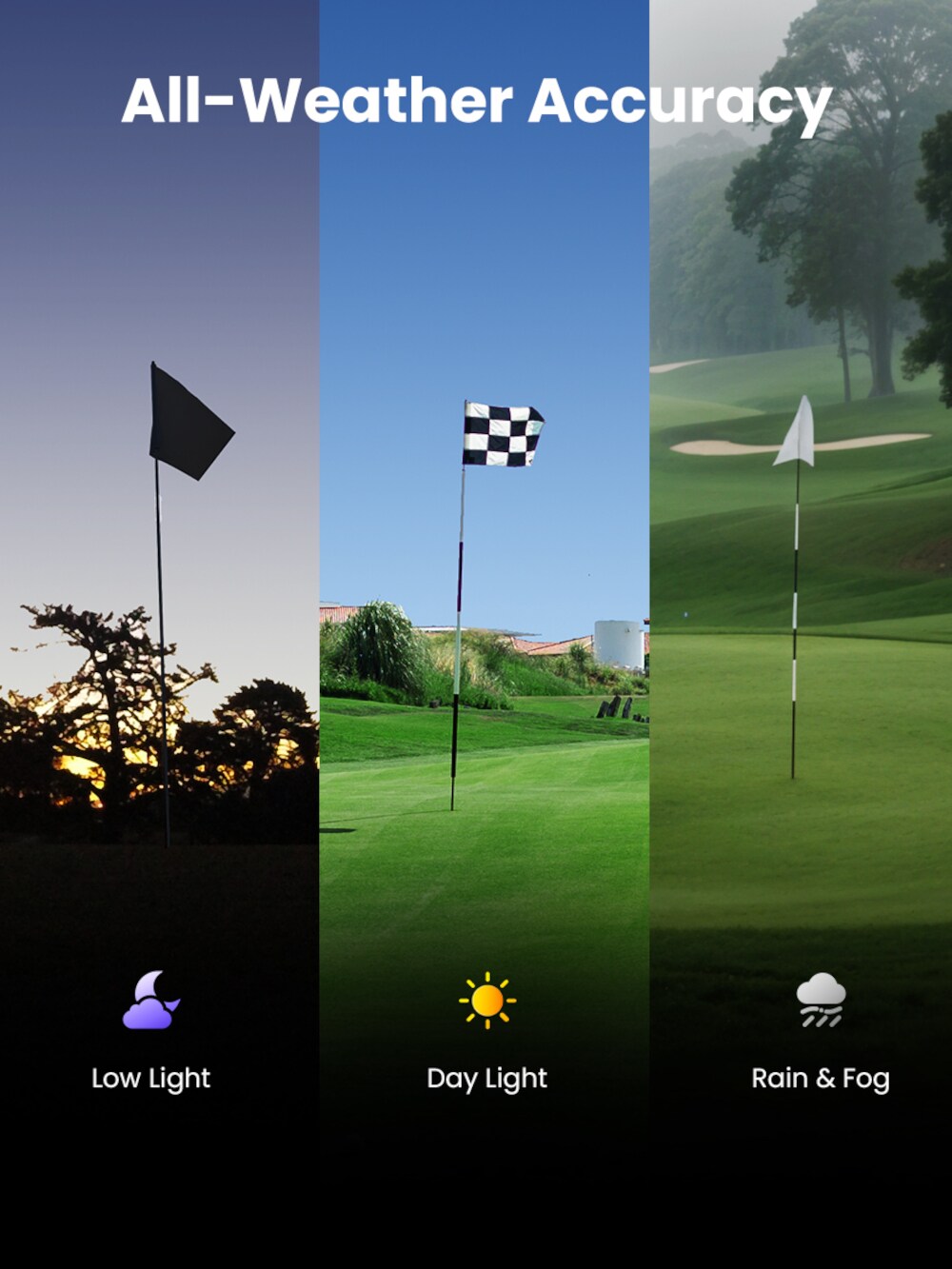 MILESEEY IONME2 Golf-Gear - View #7