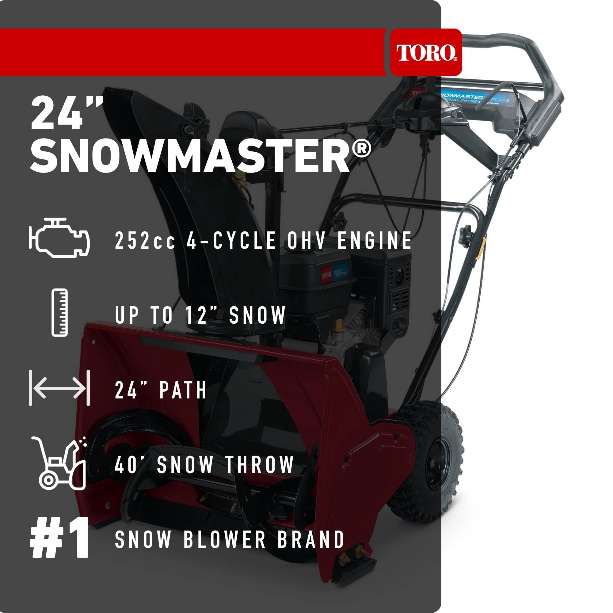 Toro 36003 m040060 - View #2