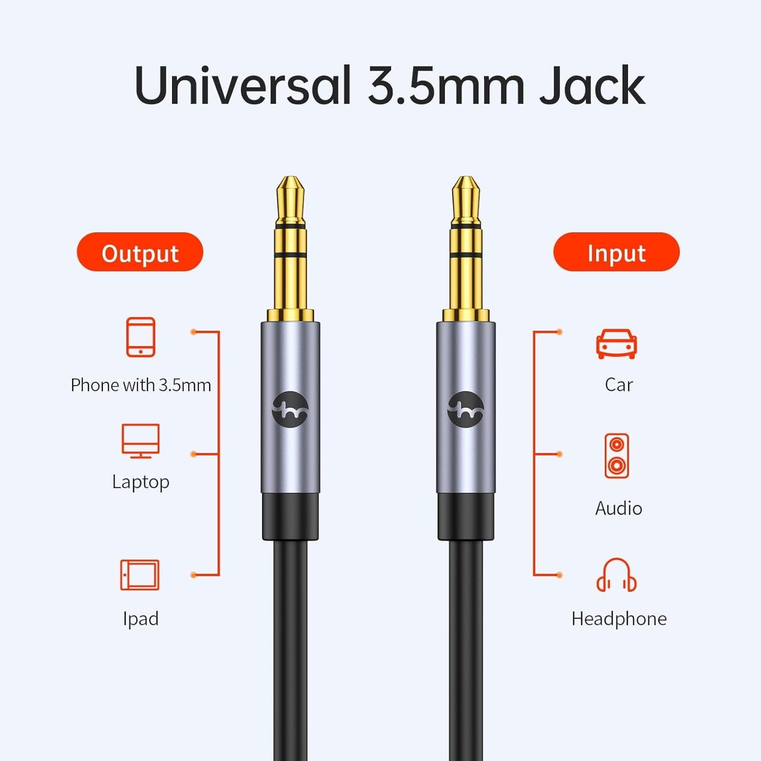 OIAHOMY MA503-0.5-HJQ001 Stereo-Audio-Cables - View #3