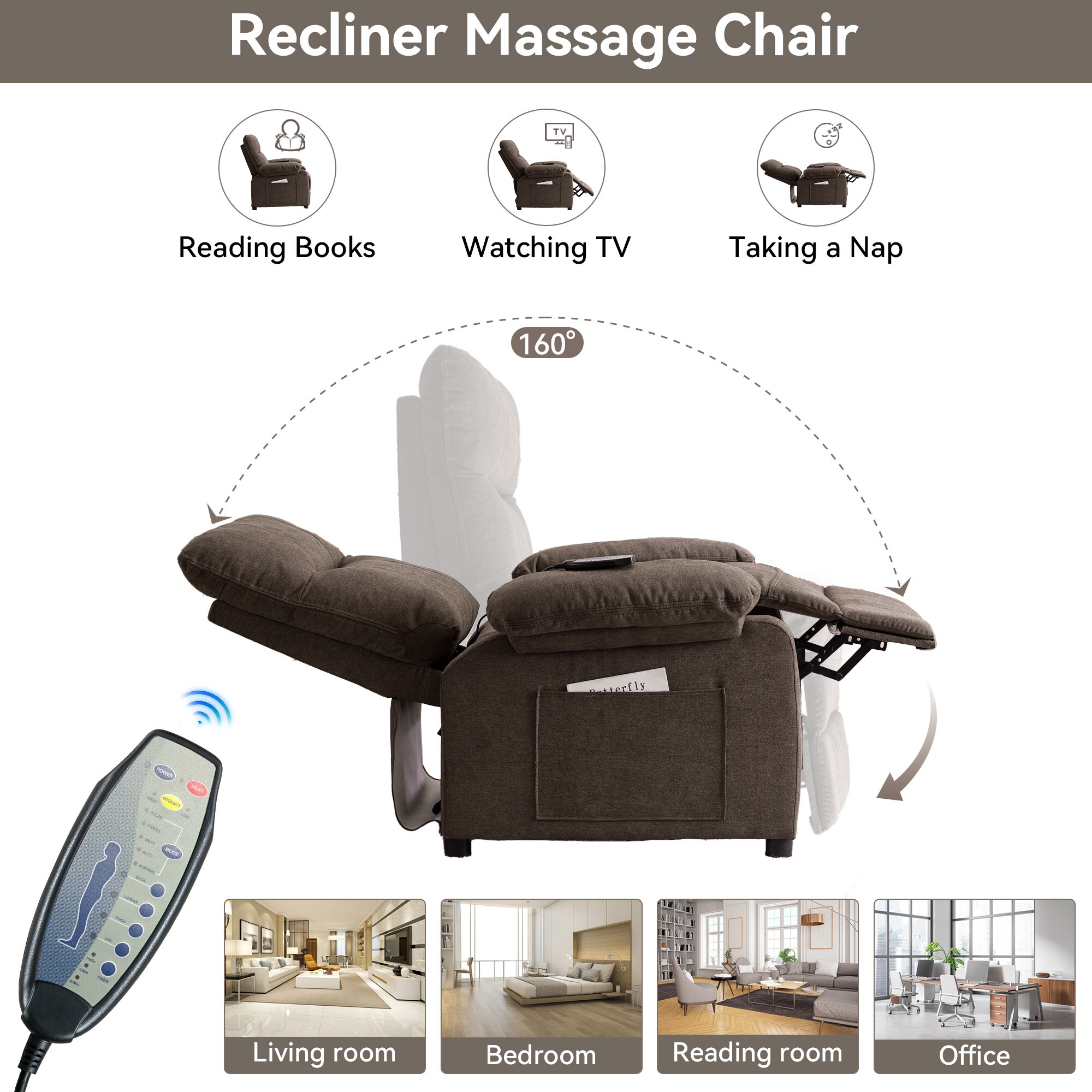 LOVMOR SF-H-W2636P286682 recliners - View #2