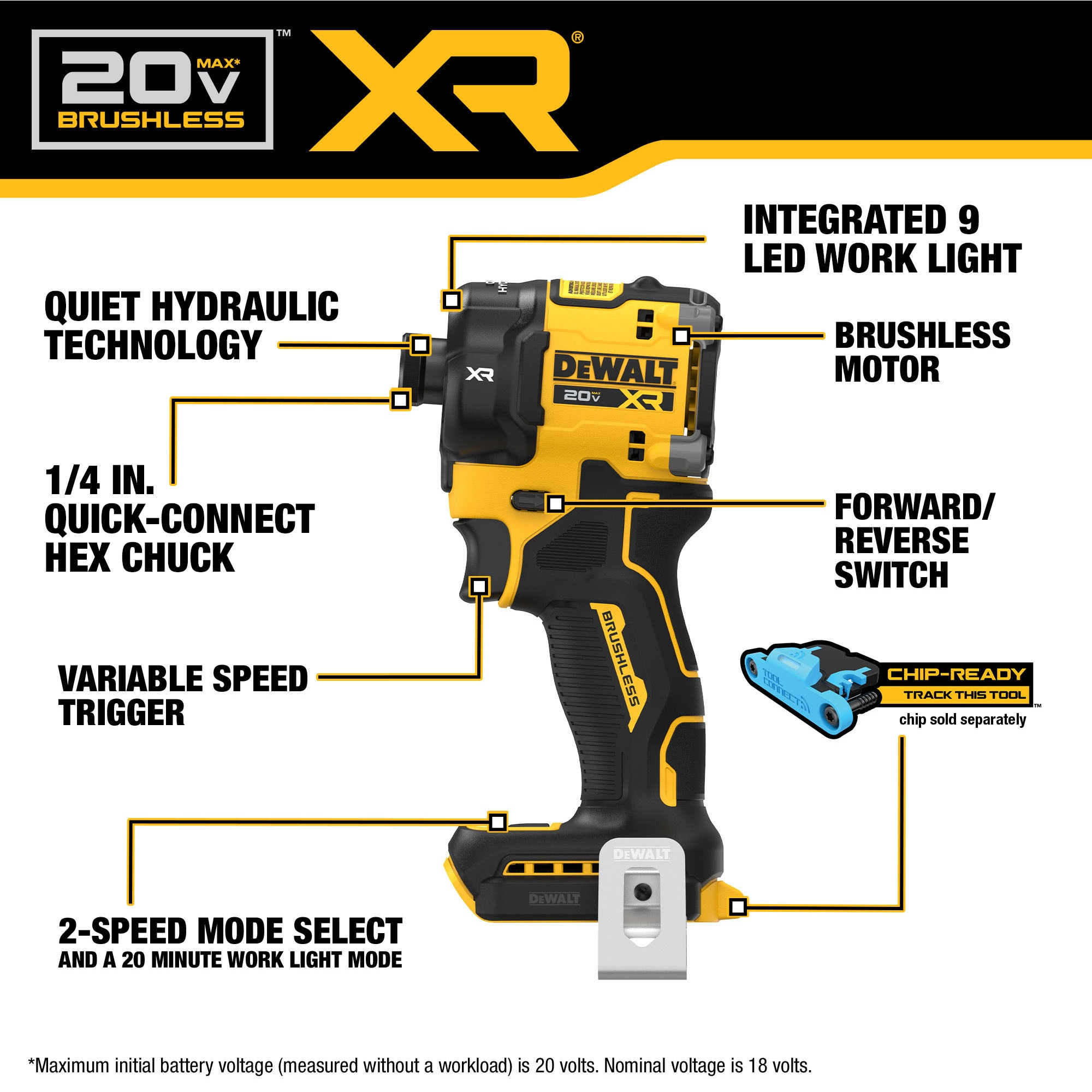 DEWALT DCF870B Cordless-Impact-Drivers - View #2
