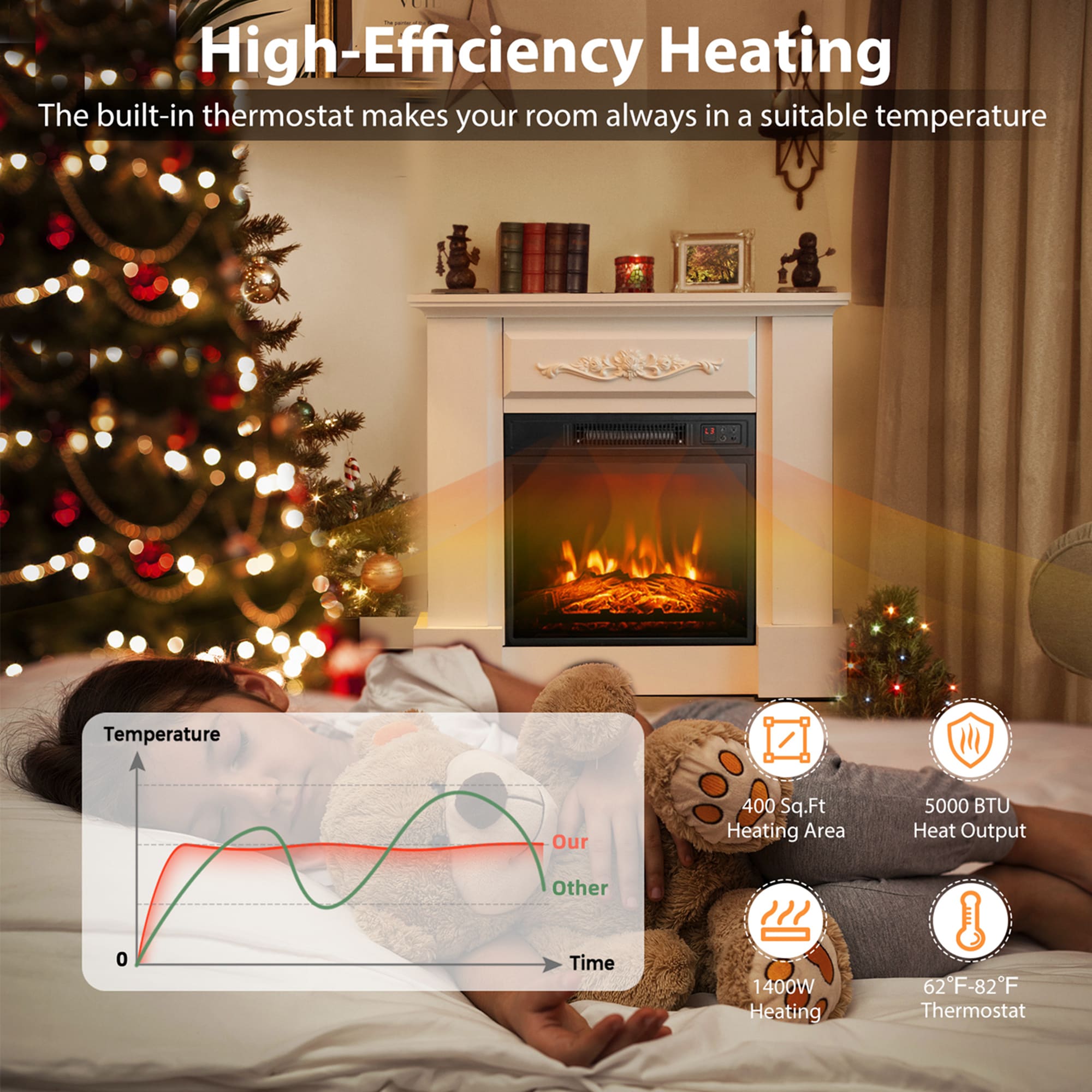 Goplus FP10103US-WH Electric-Fireplaces - View #5