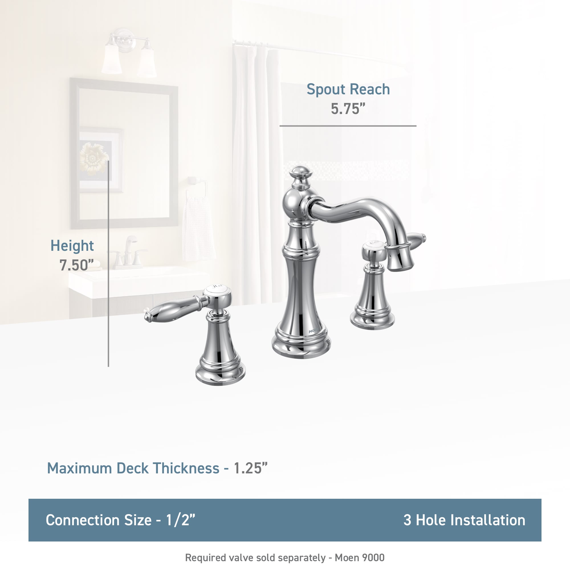 Moen TS42108 Lavatory-Faucets - View #4