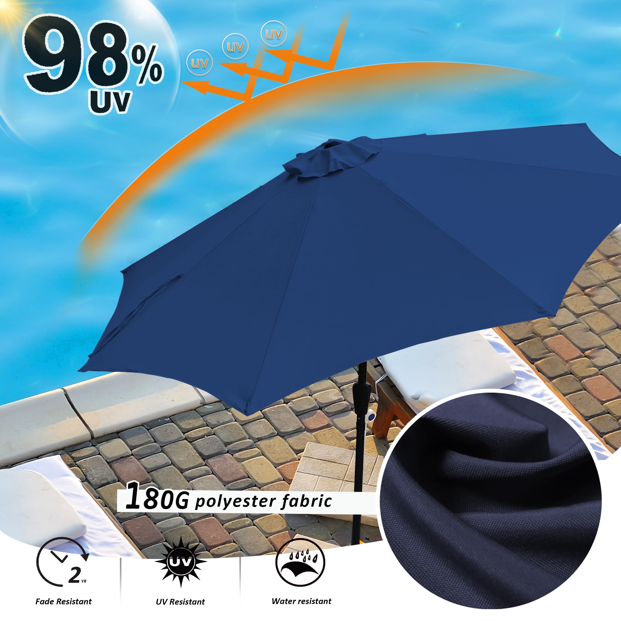 Sunrinx MG1-15-ZBGS Umbrellas-2 - View #3