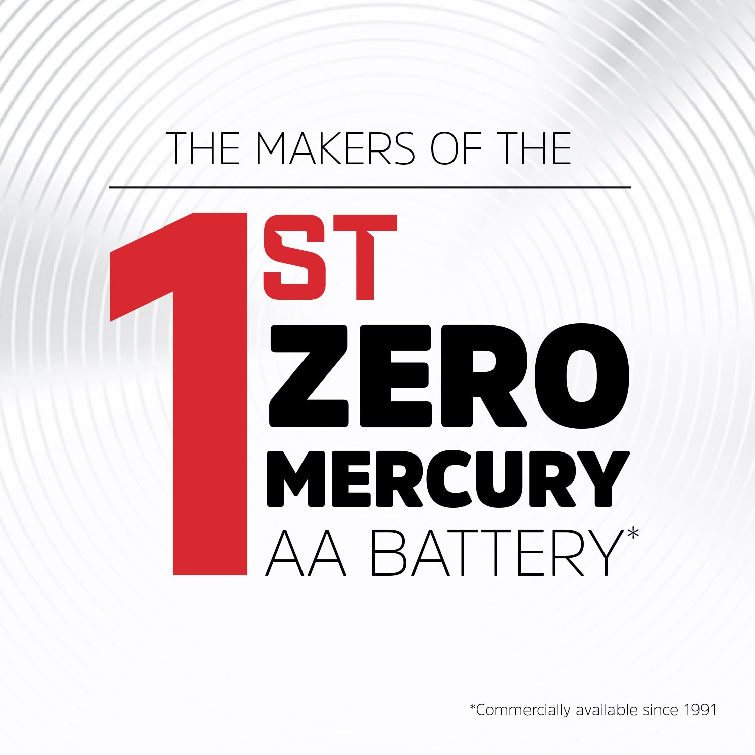 Energizer E91DP-24 batteries - View #8