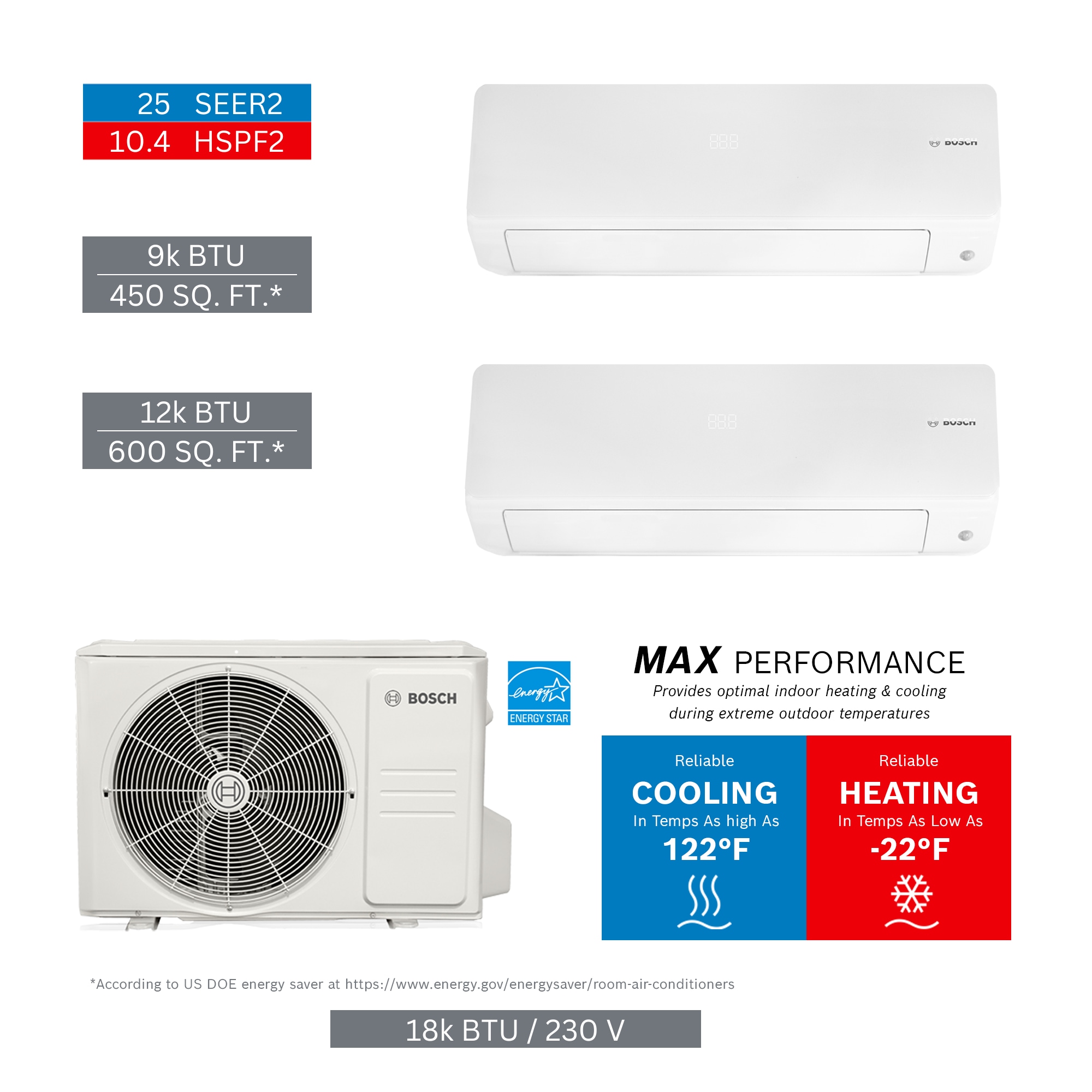 Bosch 8733980509 Climate 5000 Pro Pack Dual Zone 18000-BTU 25 SEER Ductless Mini Split Air Conditioner Heat Pump Included with 230-Volt