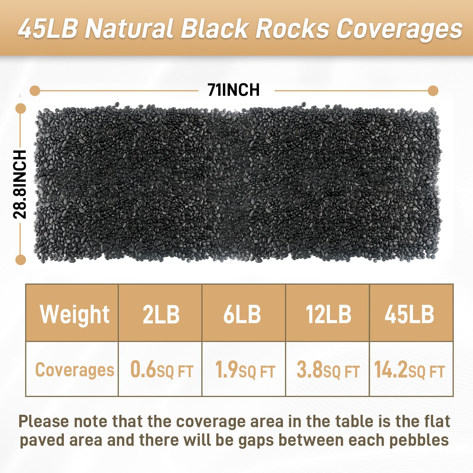 Afoxsos LAF0219R19 Landscaping-Rock - View #6