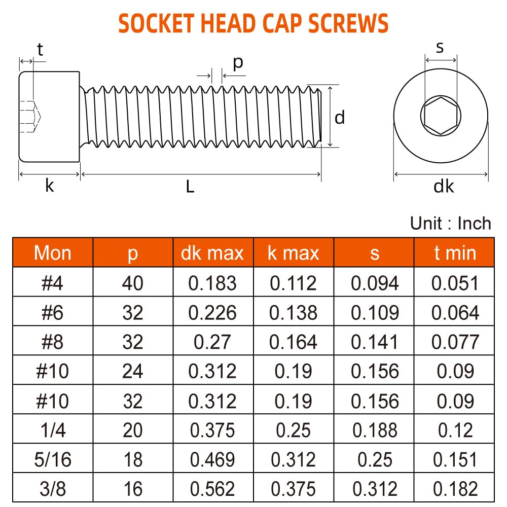 KIWDZFU LKI0807B004 Metric-Machine-Screws - View #2