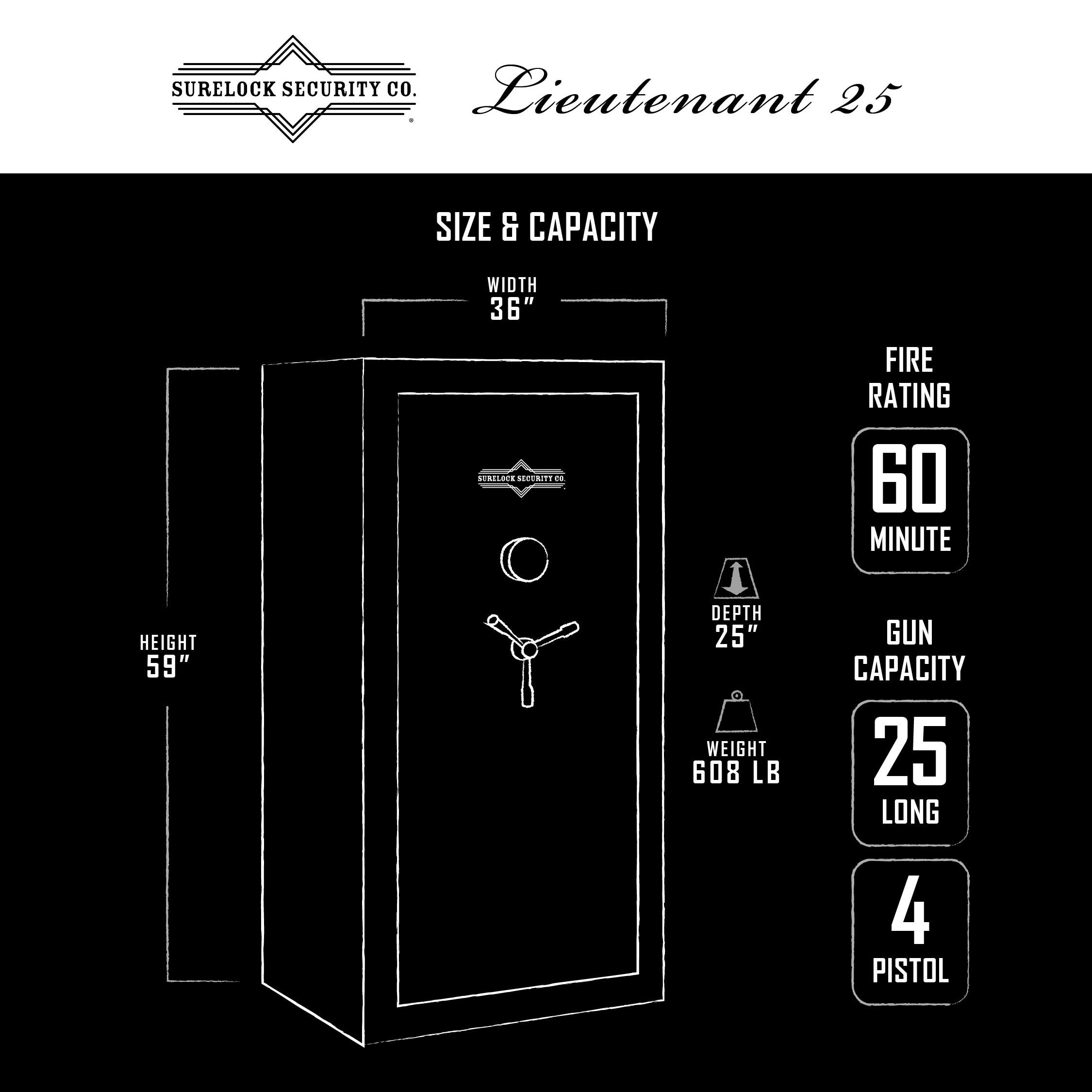 Surelock Security Co 3418952 Gun-Safes - View #5