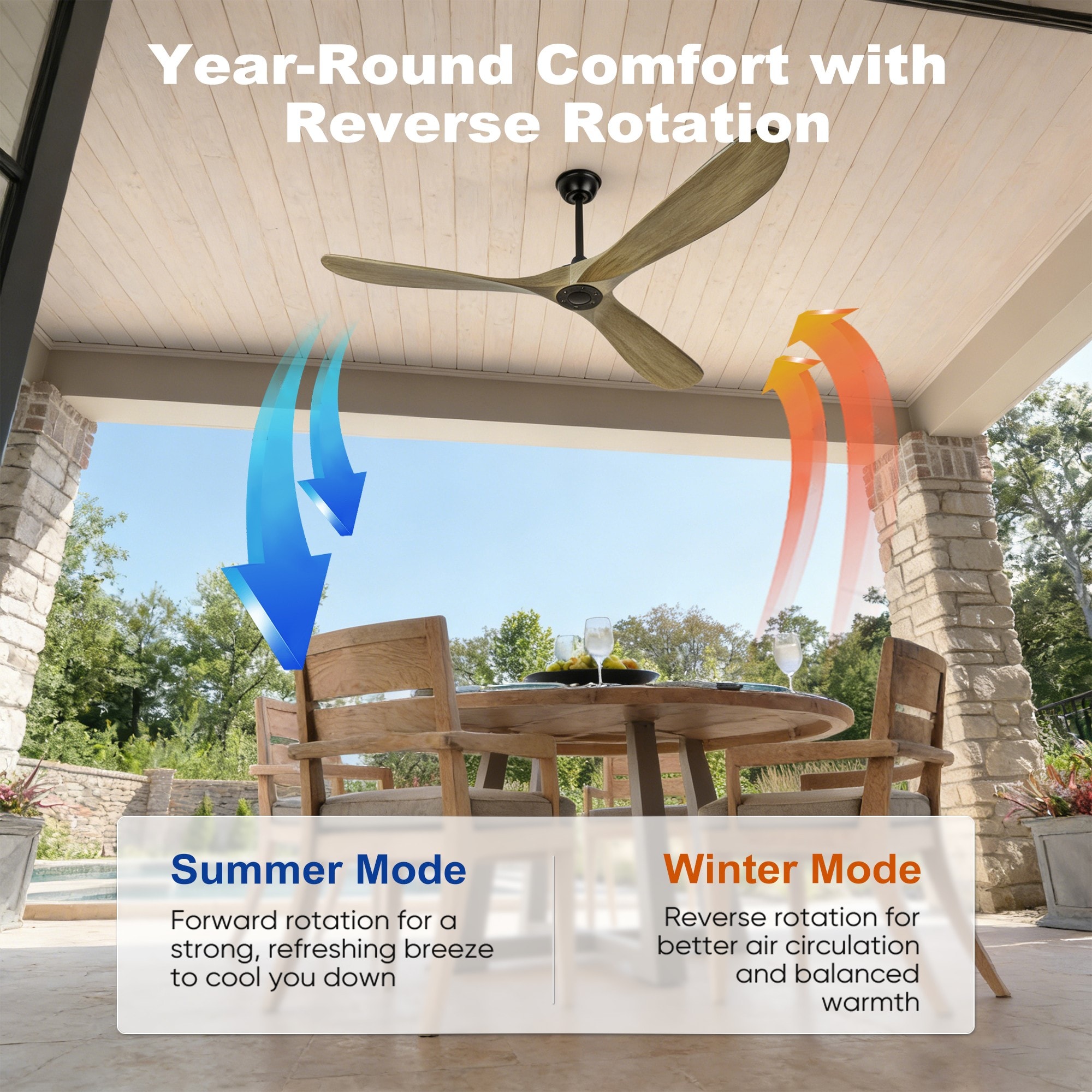ToolCat BZ-2-74-JYG Ceiling-Fans - View #5