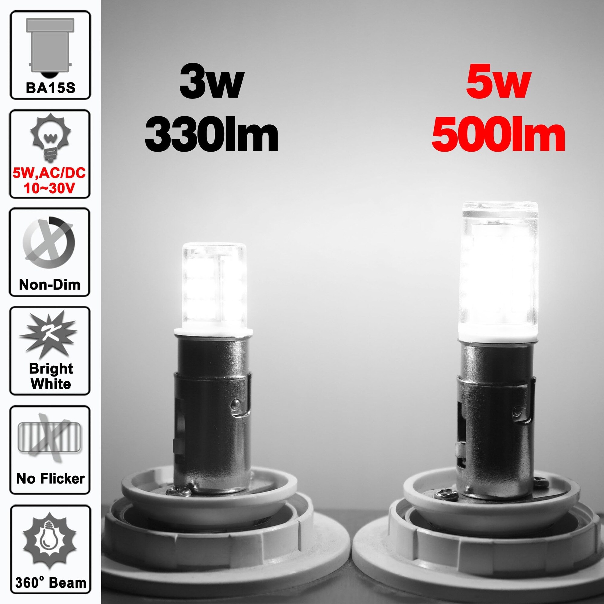 Afoxsos BA15S LED RV Bulbs Daylight White 6000K 5W 500 Lumens ...