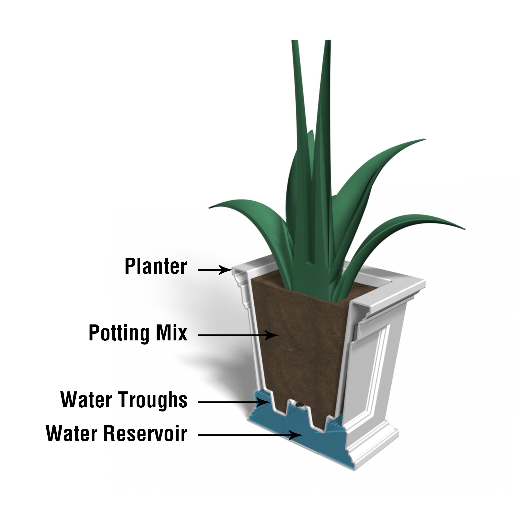 Fairfield Classic White 17" Square Self-Watering Polyethylene Planter
