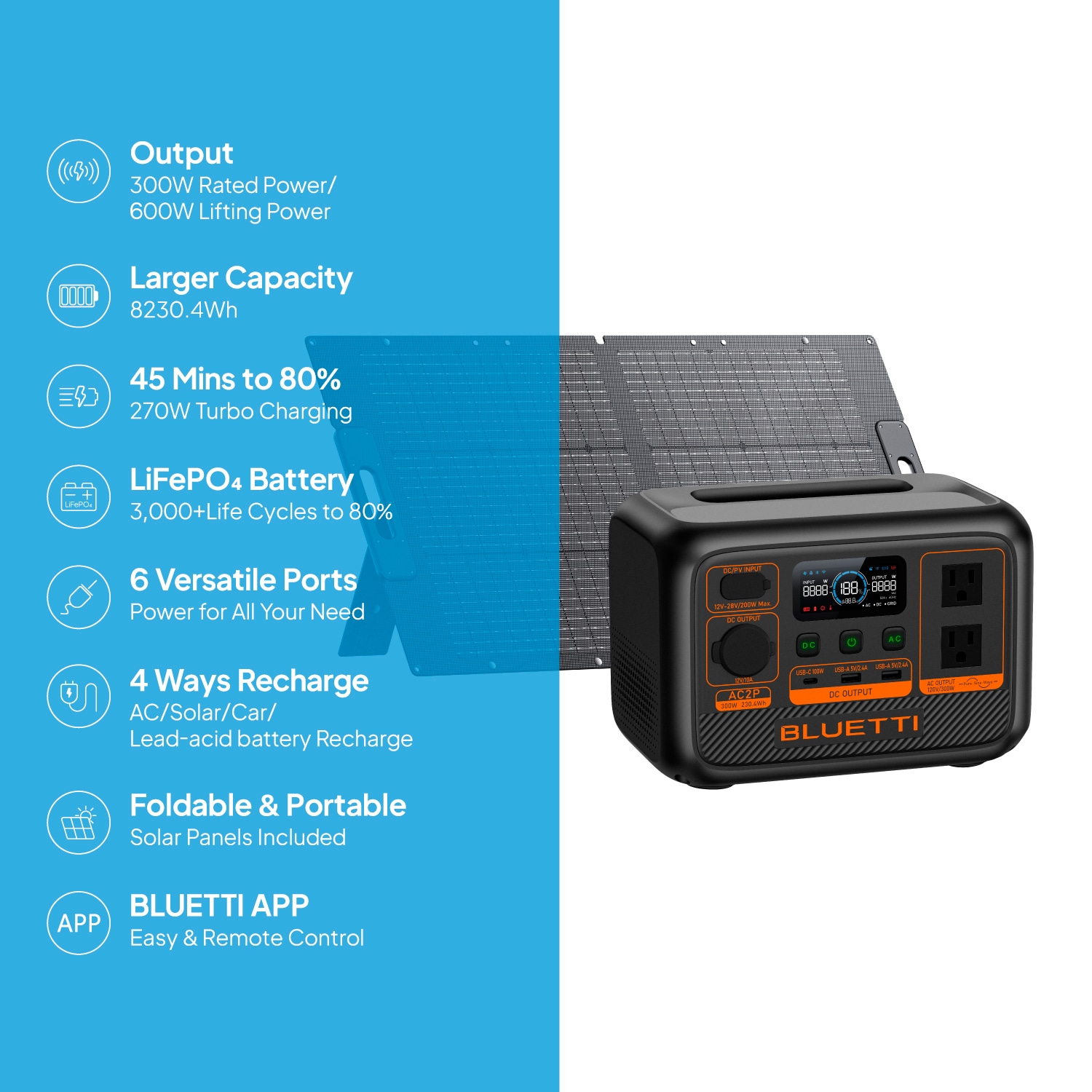 BLUETTI AC2P+PV100-LWSUS Solar-Generators - View #2