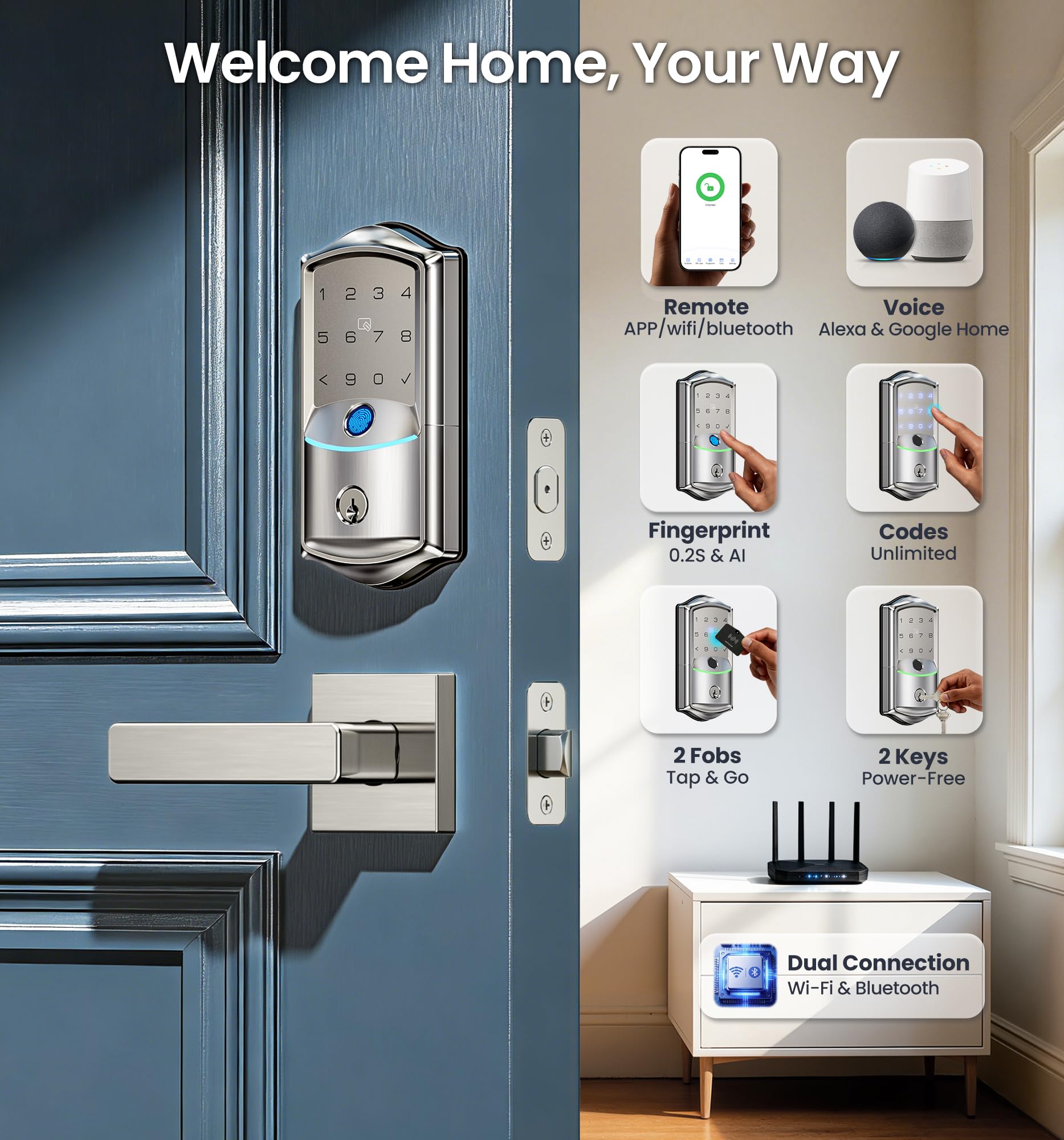 Oyezvary LOZ0805O326 Electronic-Door-Locks - View #2