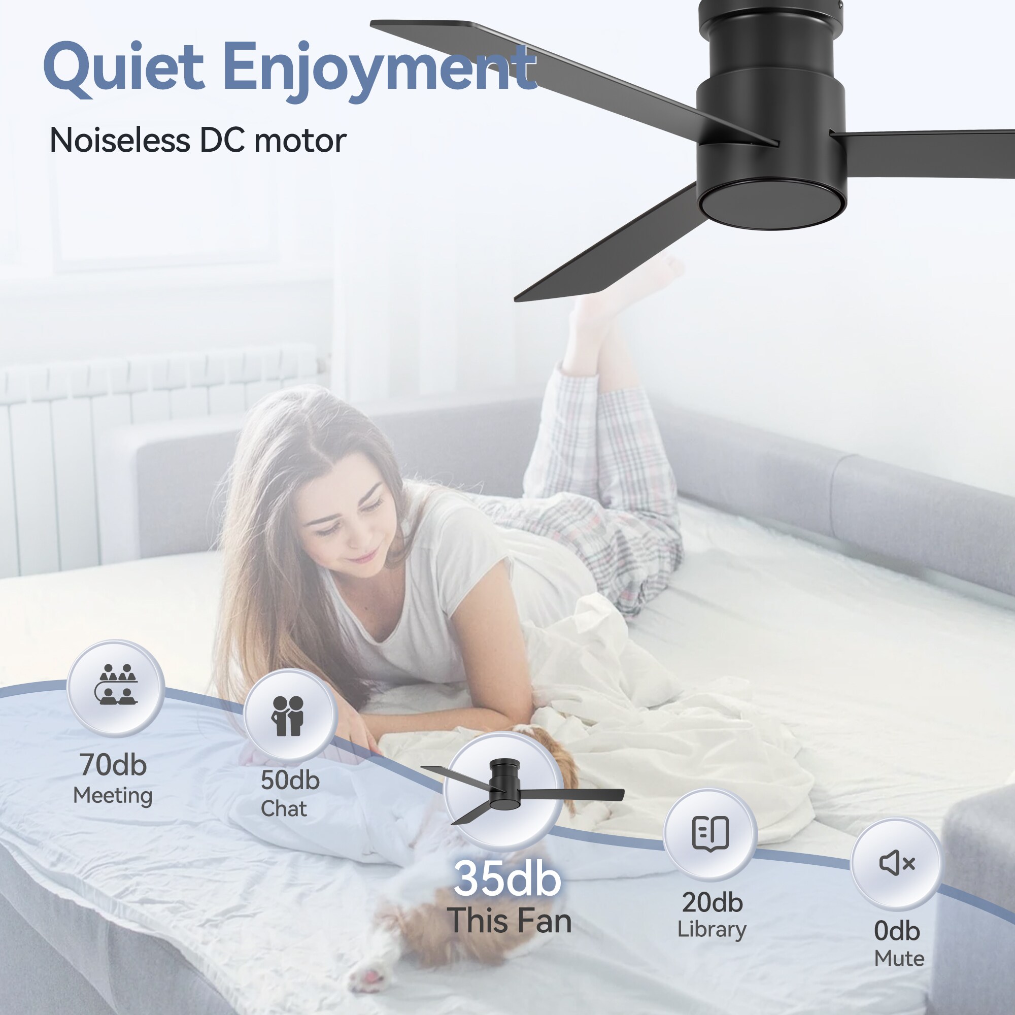 Breezary 24036-AB-NL Ceiling-Fans - View #8