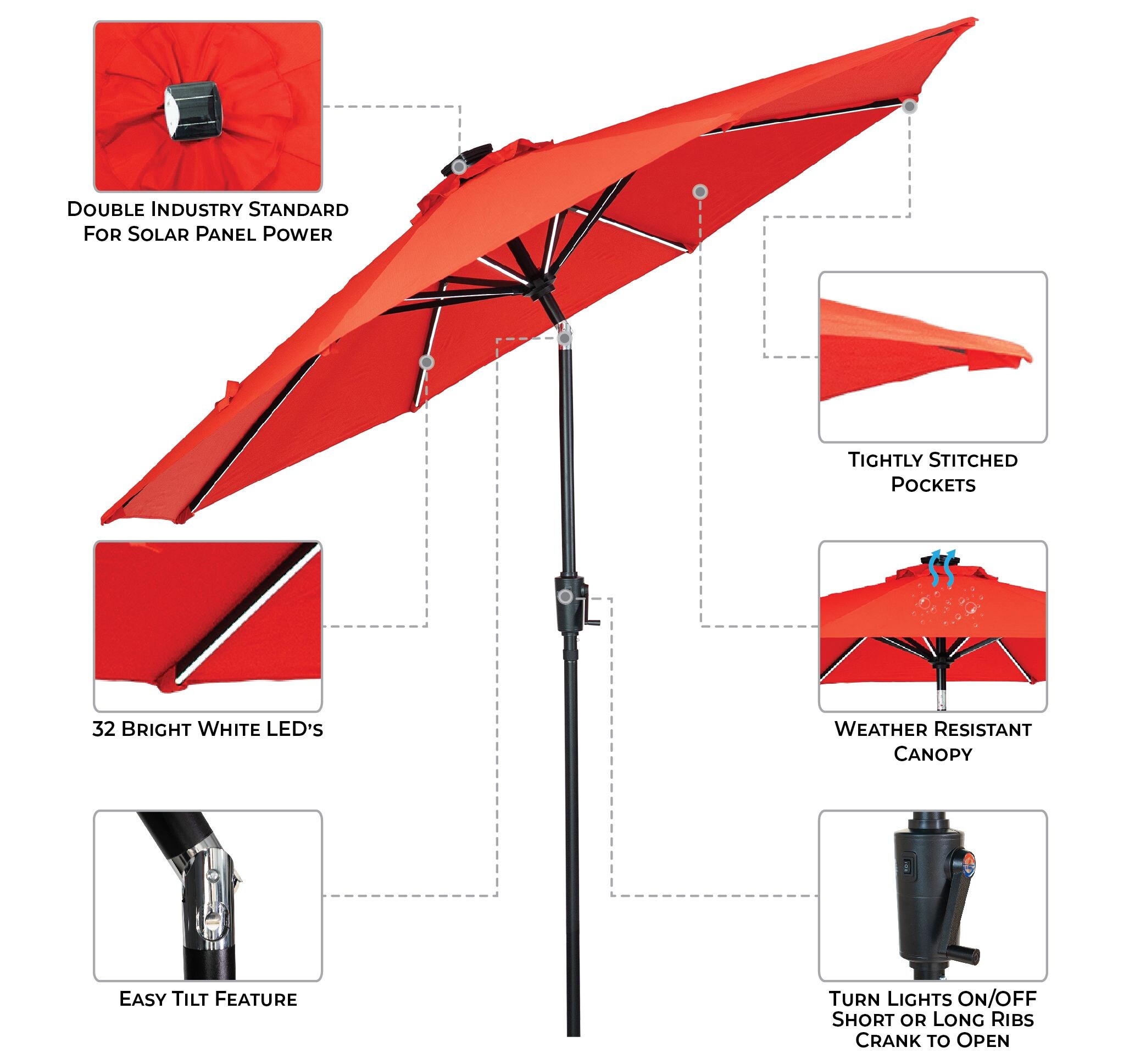 Sun-Ray 8L1028RR Umbrellas-2 - View #5