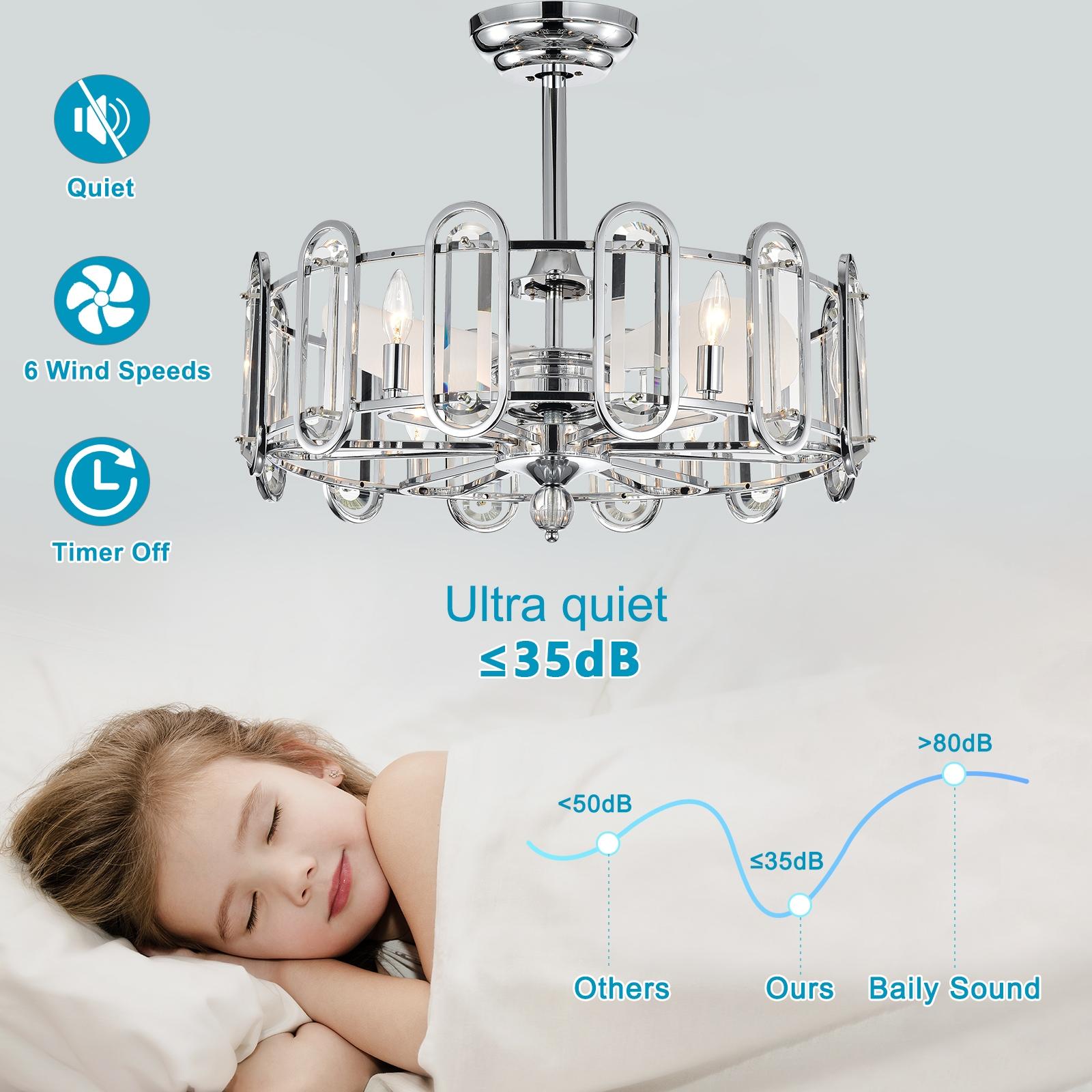Bayfeve BFHM-53023-CF Ceiling-Fans - View #6