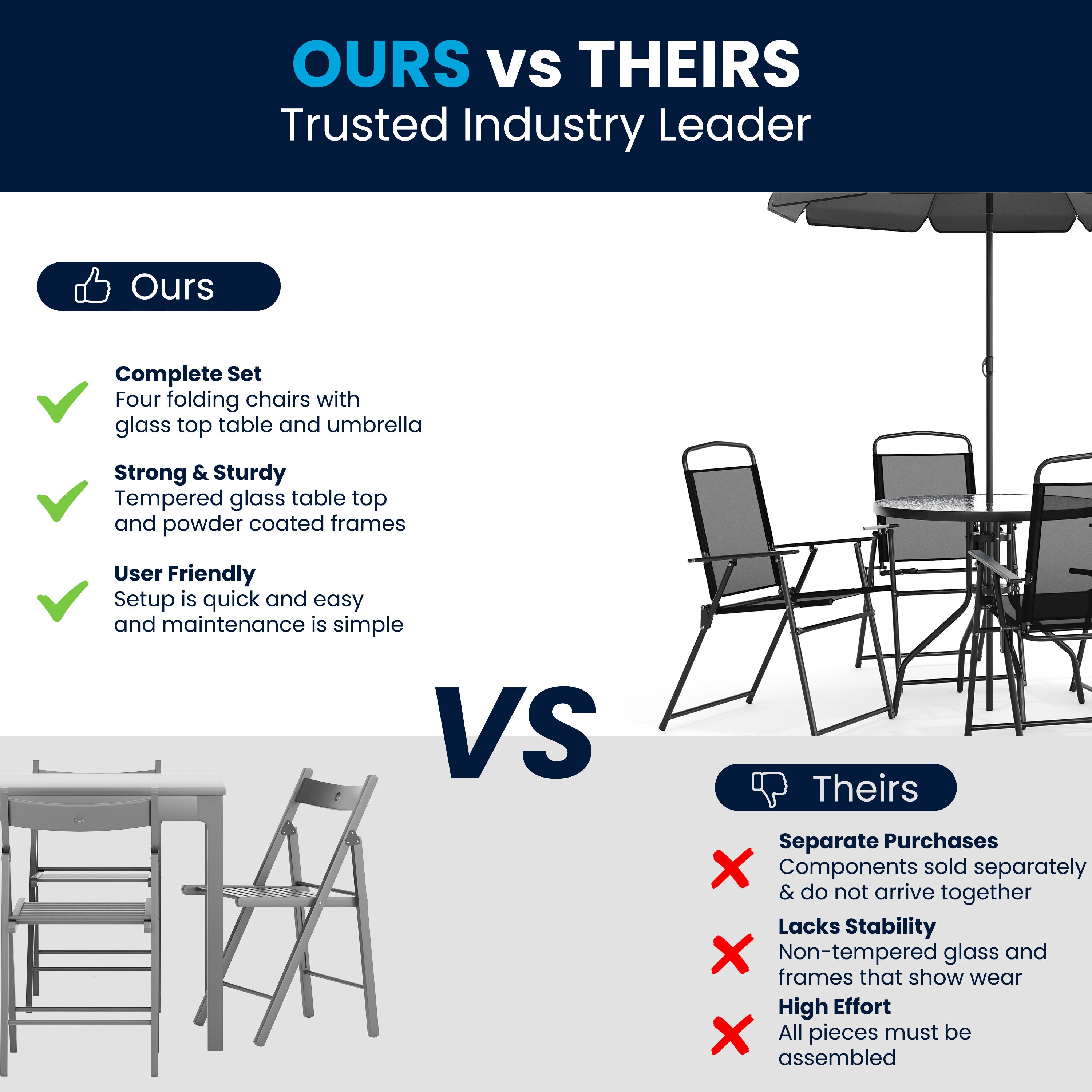 Nantucket 6-Piece Black Steel Patio Furniture Set with Umbrella