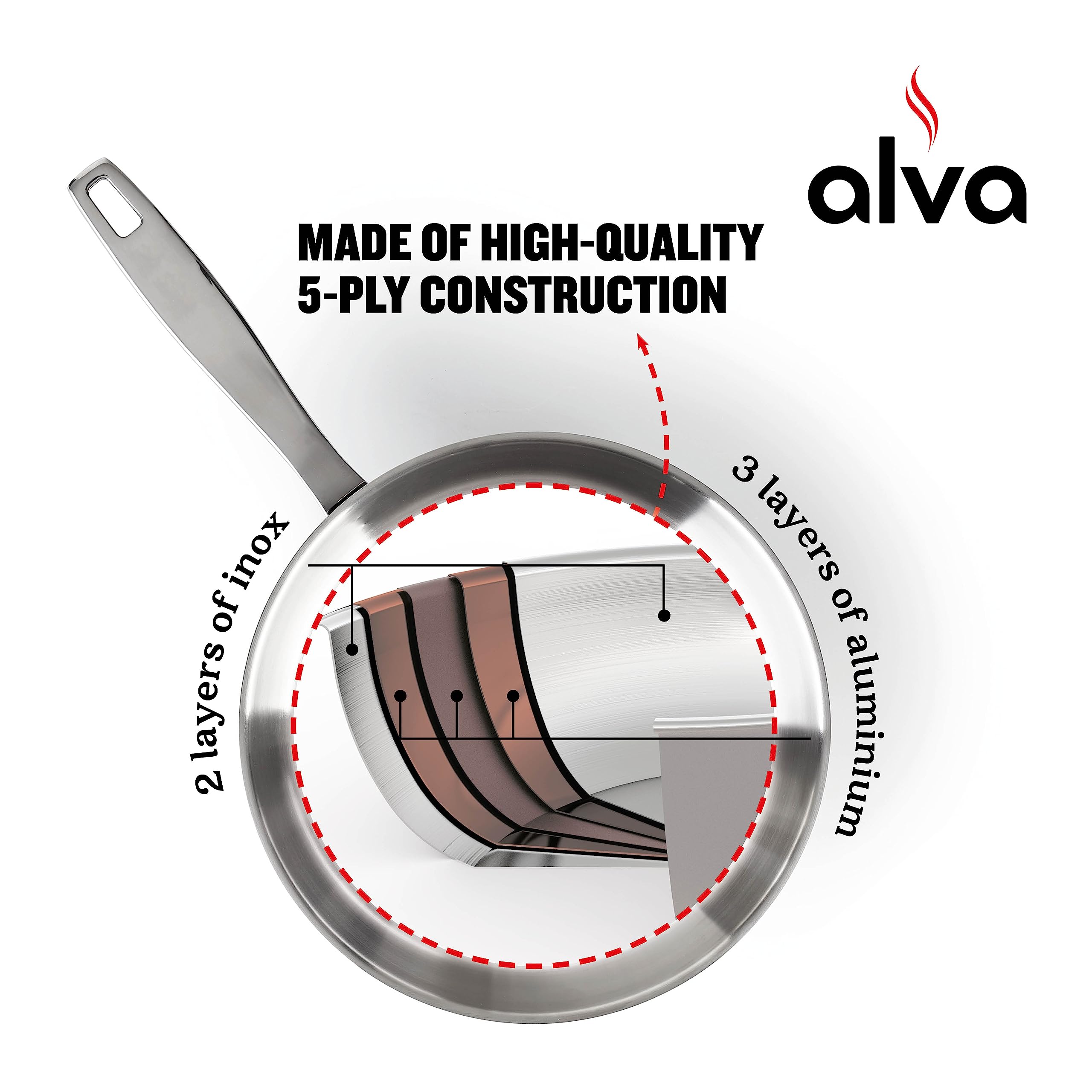 alva 100522 Cooking-Pans-Skillets - View #7