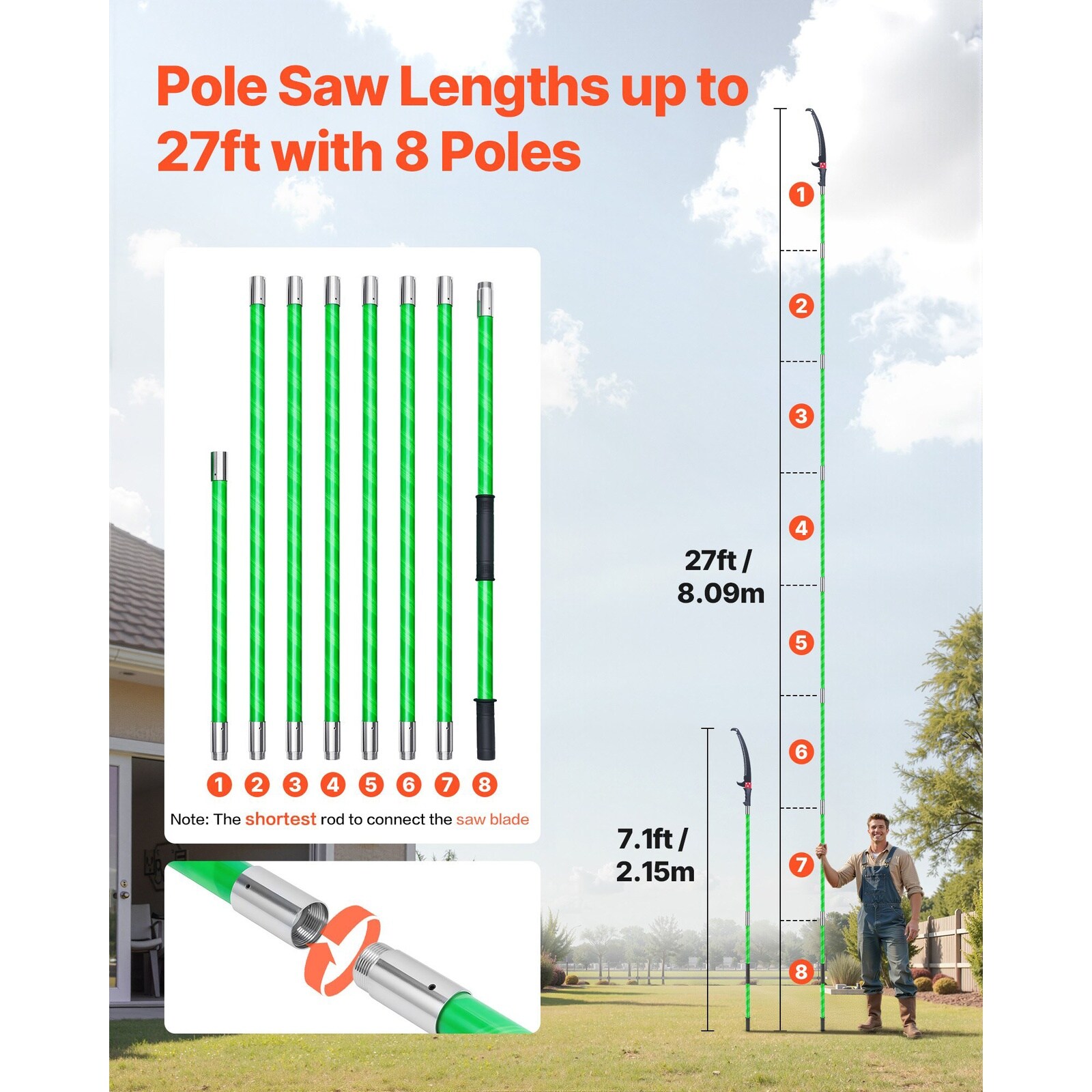 Mecale YAS-KO9MEQ Pole-Pruning - View #3