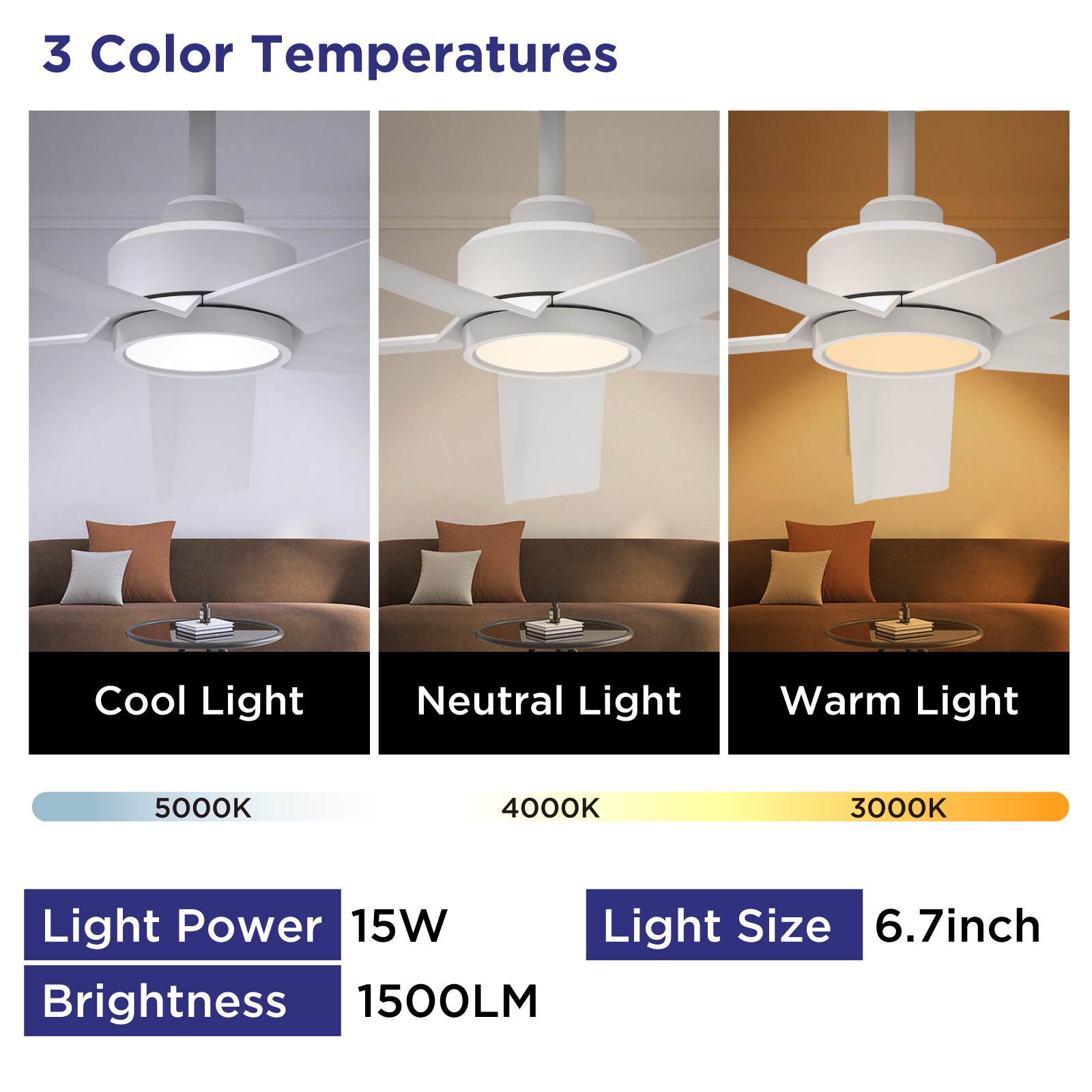 ocioc OC52-WE-5D-W5 Ceiling-Fans - View #3