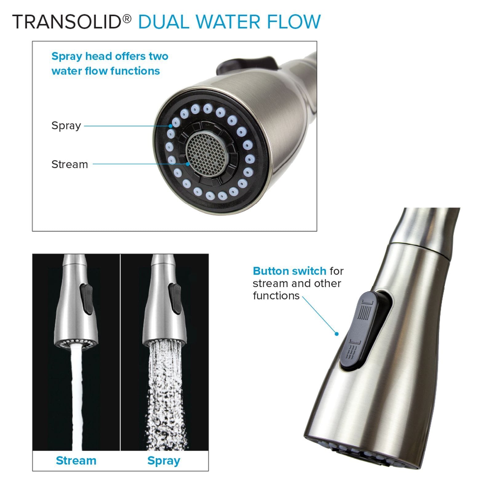 Transolid PF7509A-FLX Kitchen-Faucets - View #5