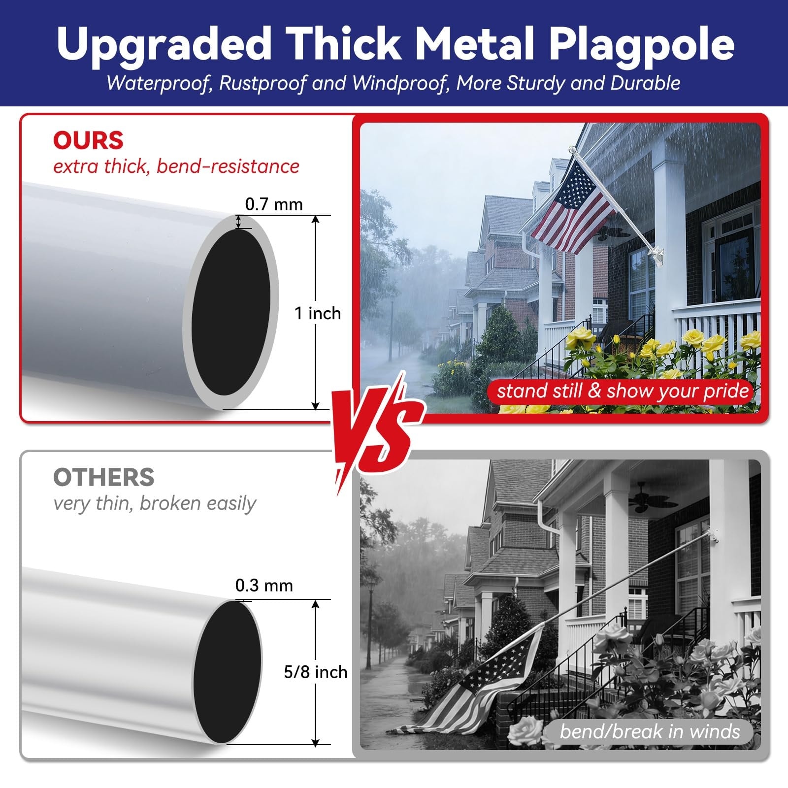 Justincity LJT0520J064 Flag-Pole-Accessories - View #5