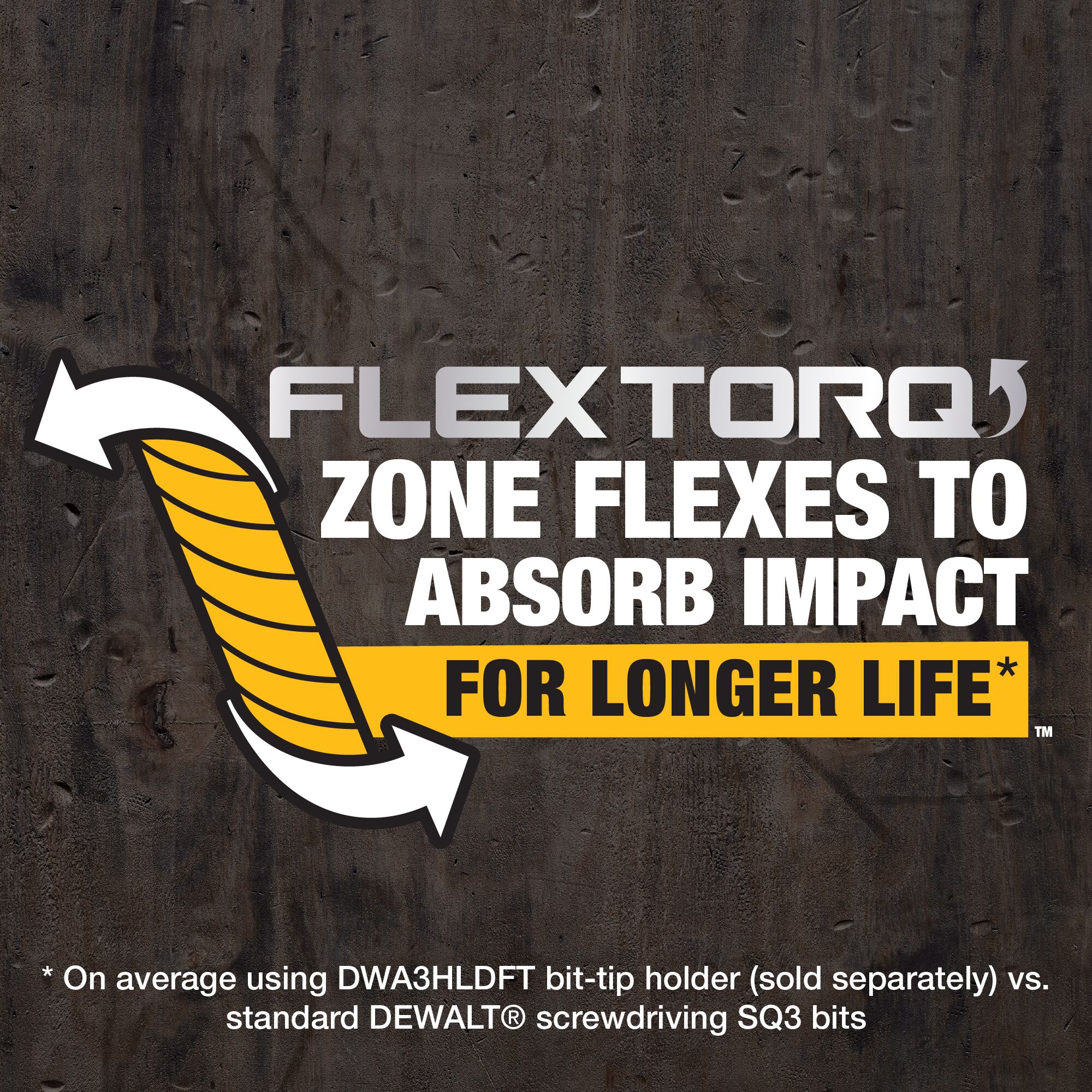 DEWALT DWAF1SQ3IR3 Impact-Screwdriving-Bits - View #3