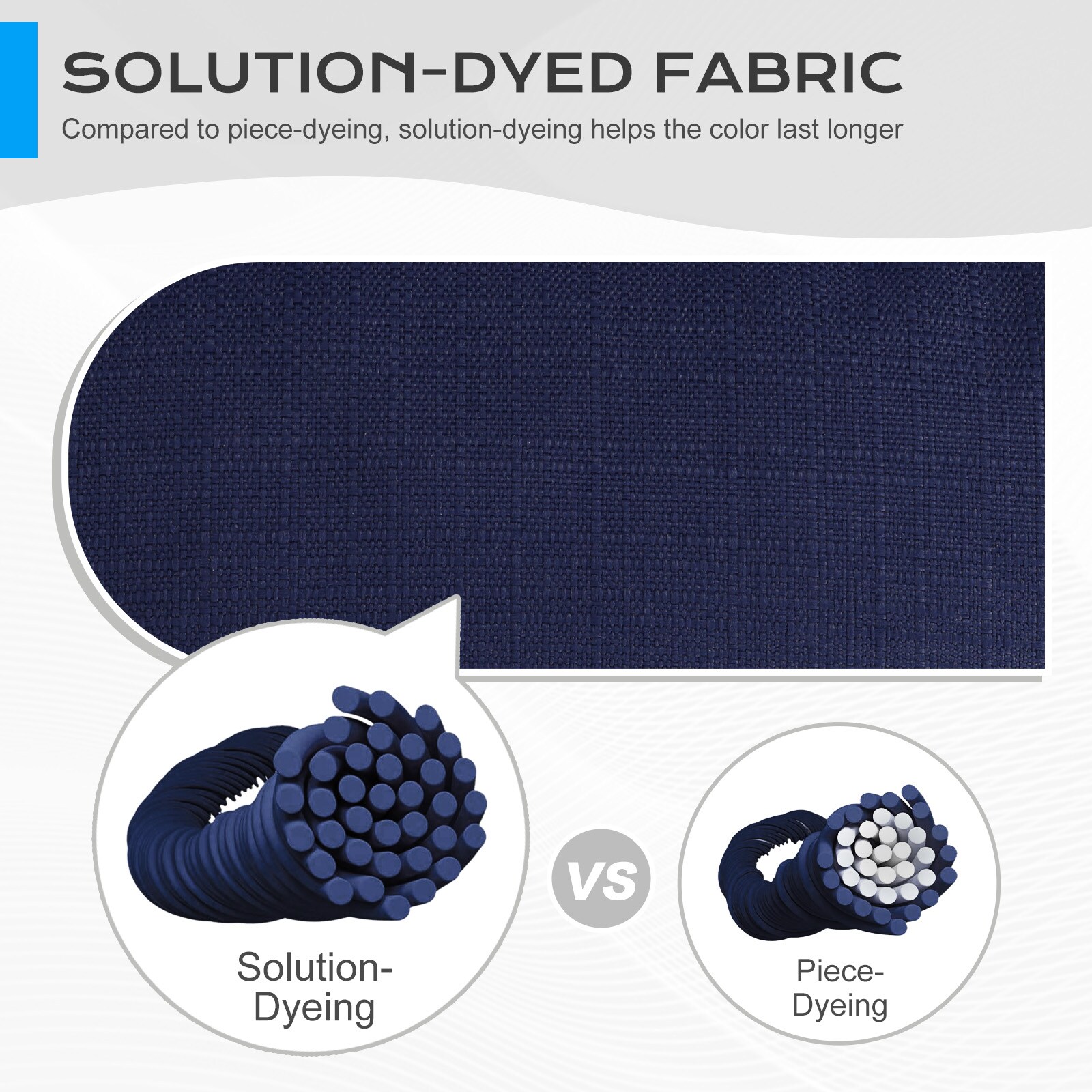 Aoodor A376-PDEDE Patio-Furniture-Cushions - View #6