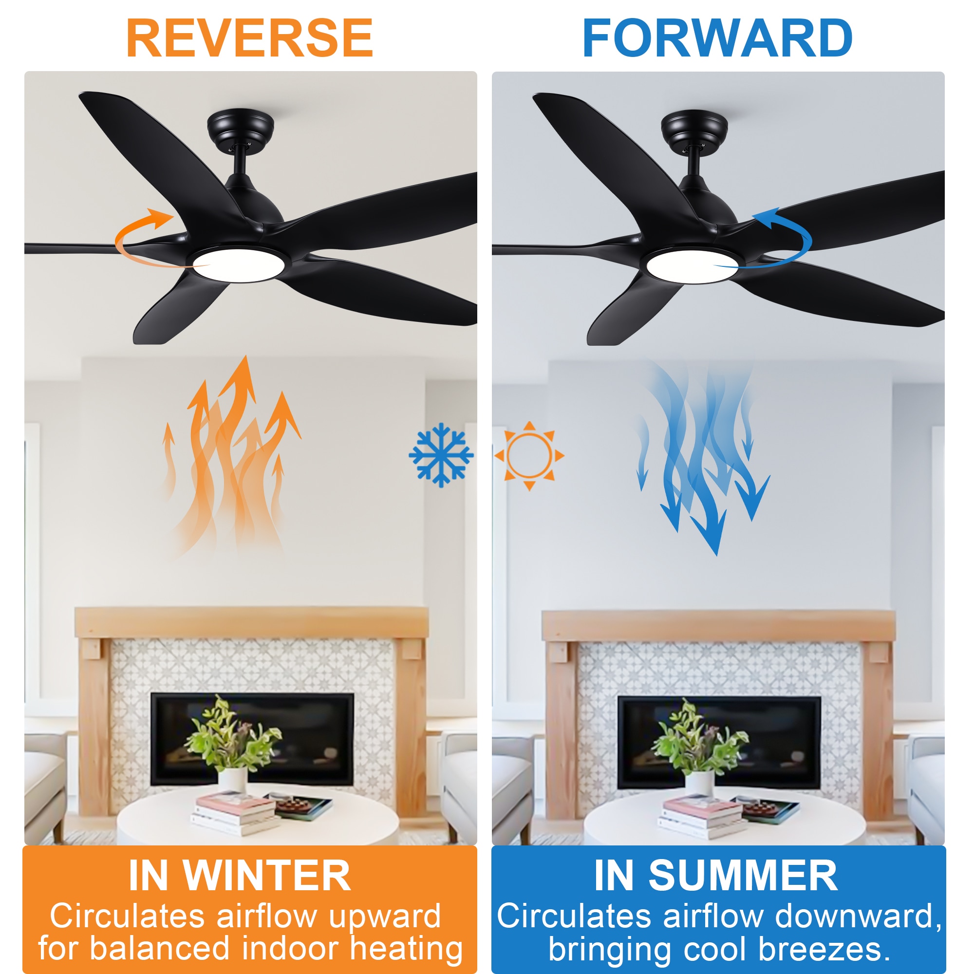 YUHAO LSDC1015BK602 Ceiling-Fans - View #7