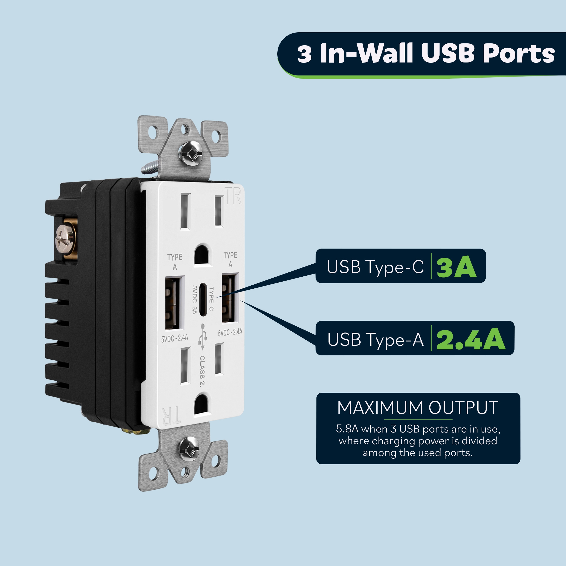 Top Greener TU21558AC3-WWP3P receptacles - View #2