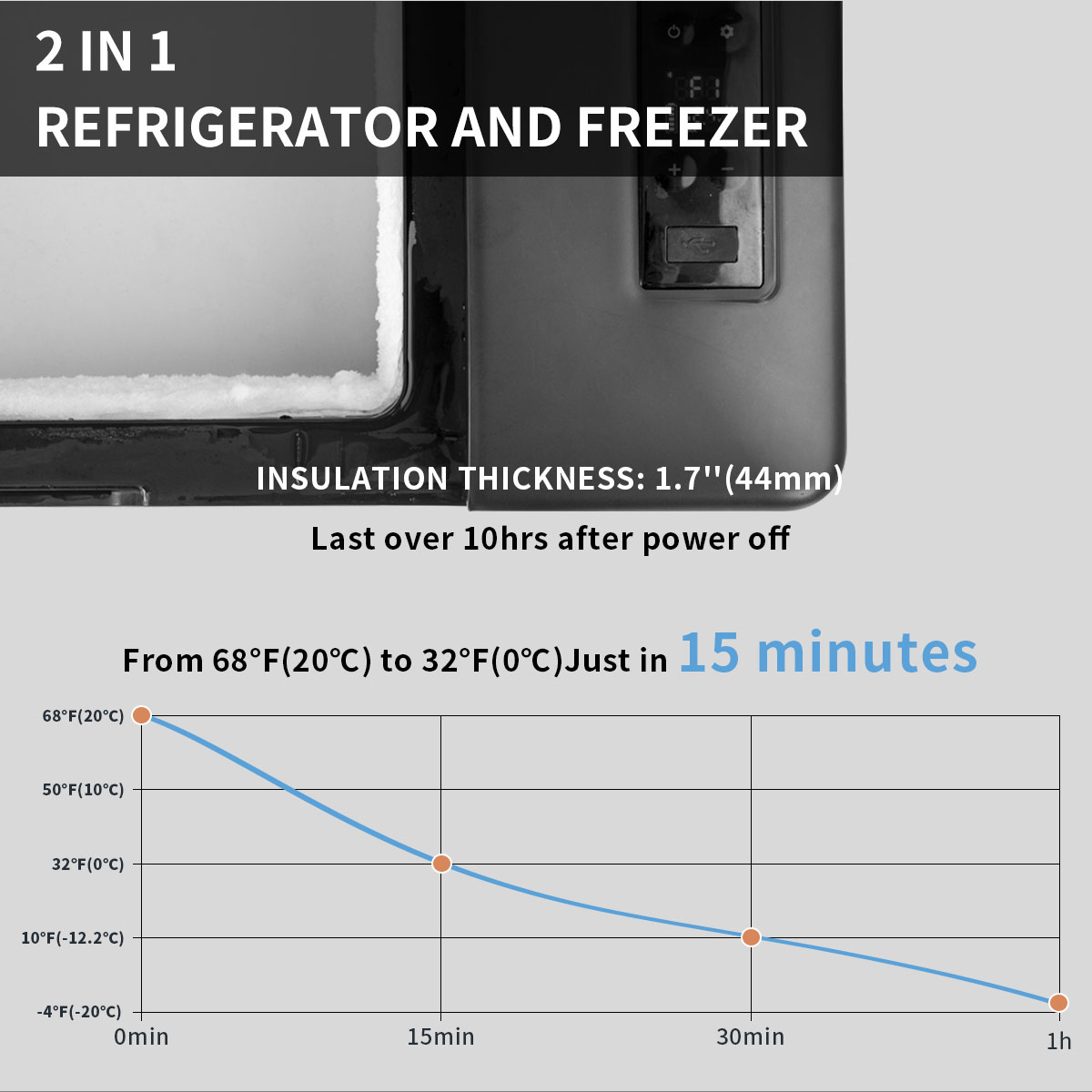Alpicool C15 Portable-Coolers - View #3