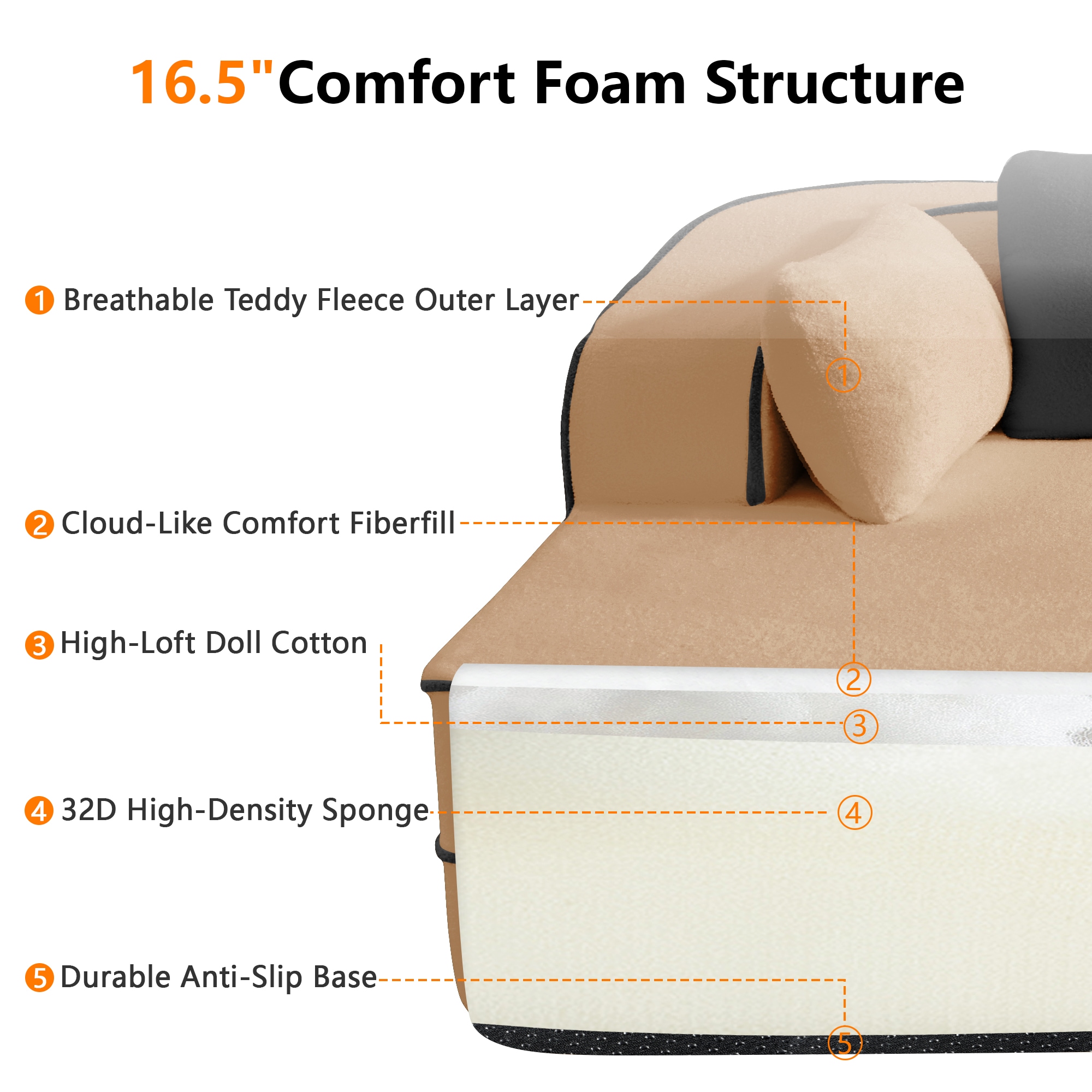 Roomfitters RF-W714P360825  - View #3