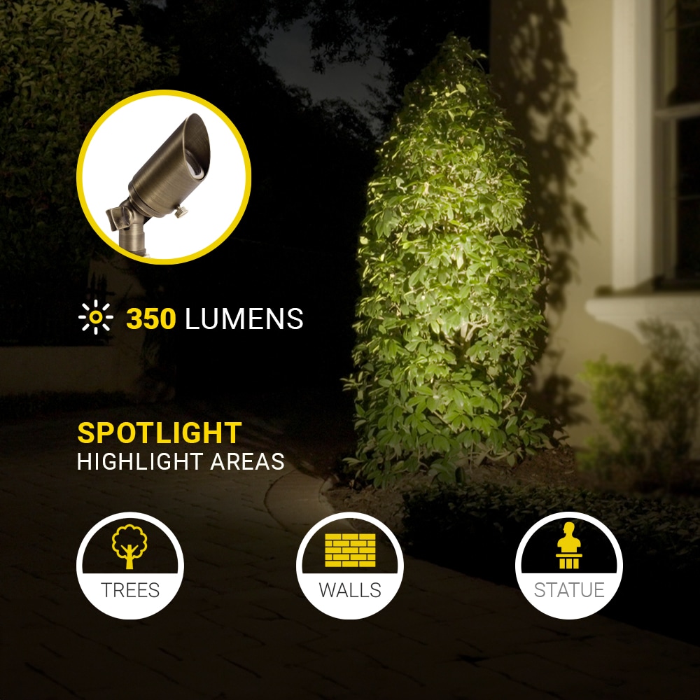VOLT LOWKIT-EXP-101 Spot-Lights - View #3