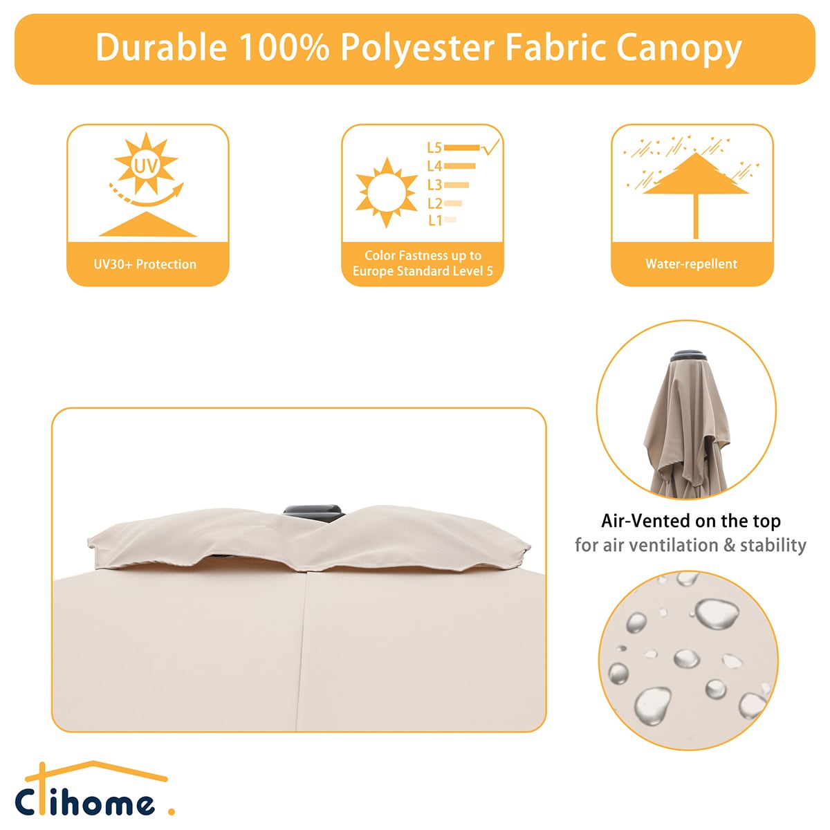Clihome EDBL-U9H02BK Umbrellas-2 - View #4