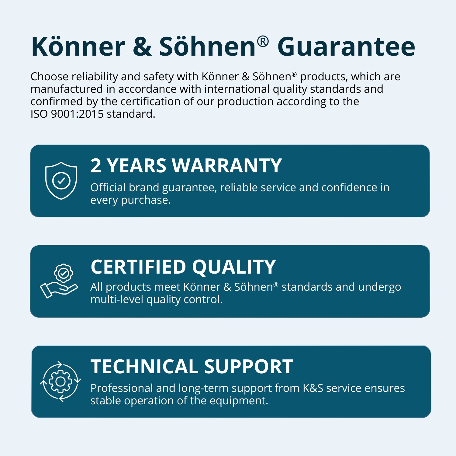 Konner & Sohnen 4260405366644 Inverter-Generators - View #8