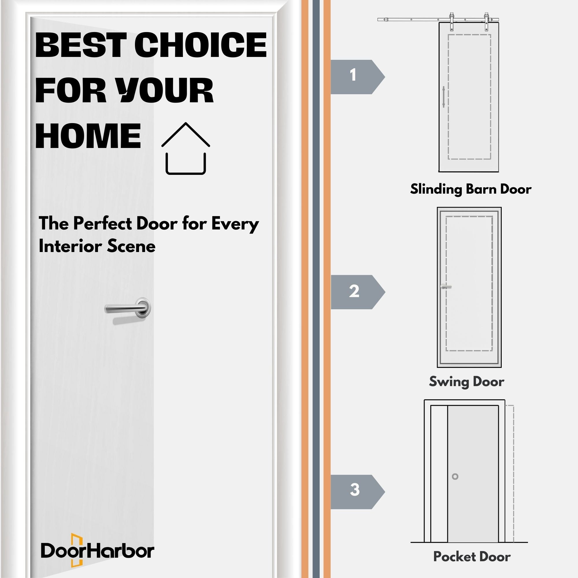Door Harbor 18-in x 80-in Interior Wood Door Slab 5-Panel Shaker Solid ...