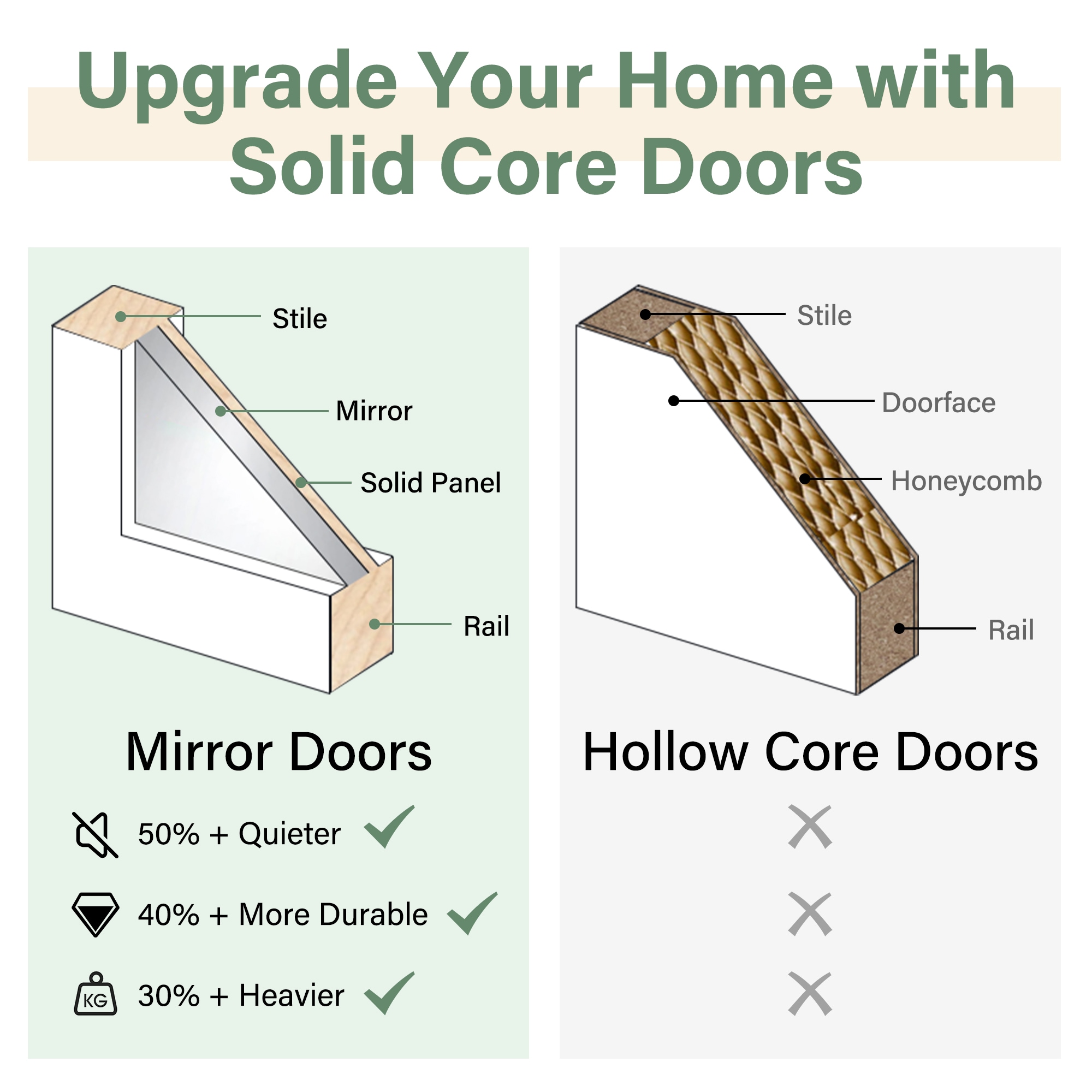 JUJUBON IN-BDM3-72 Barn-Doors - View #9