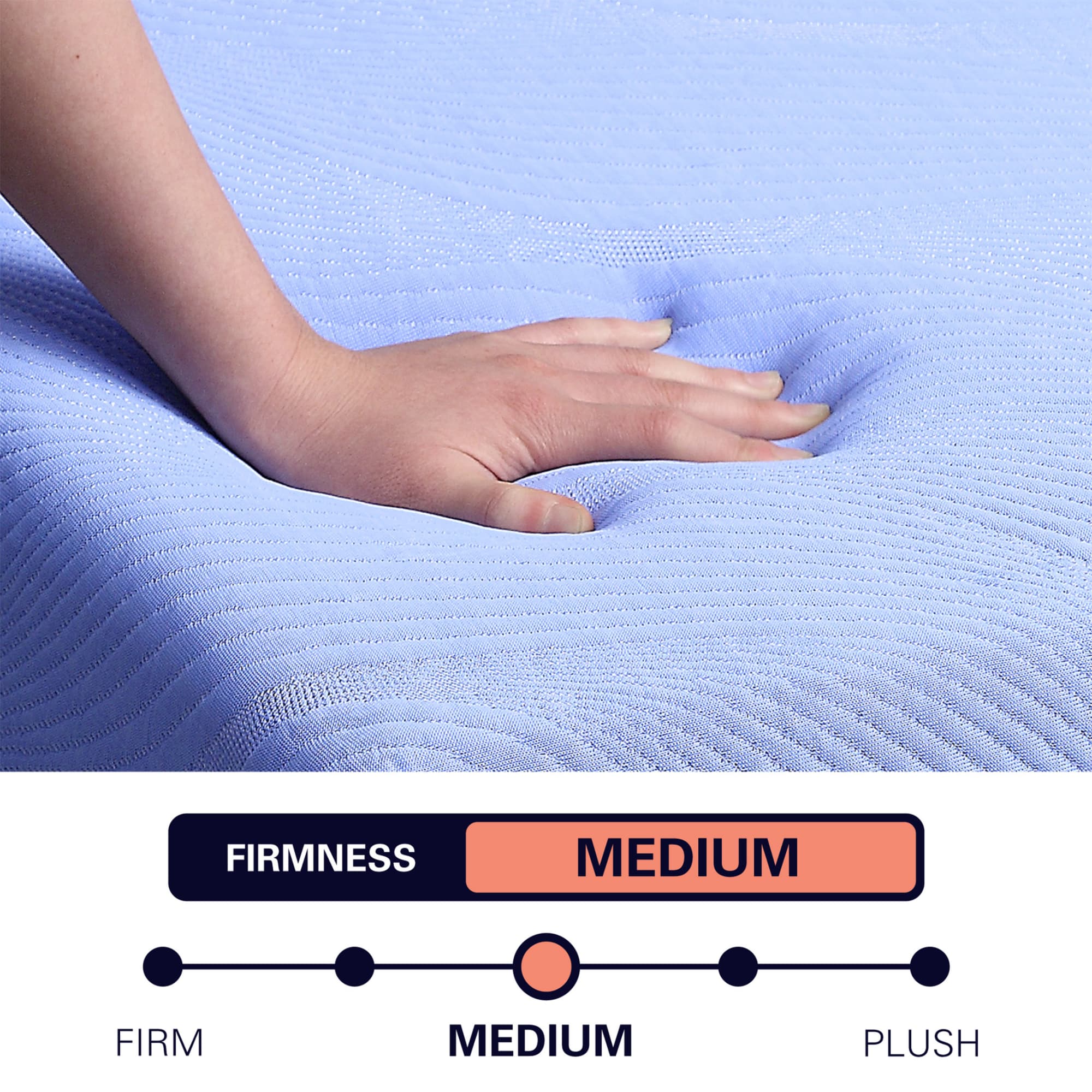 Lycvki BM410598 Mattresses-Boxsprings - View #5