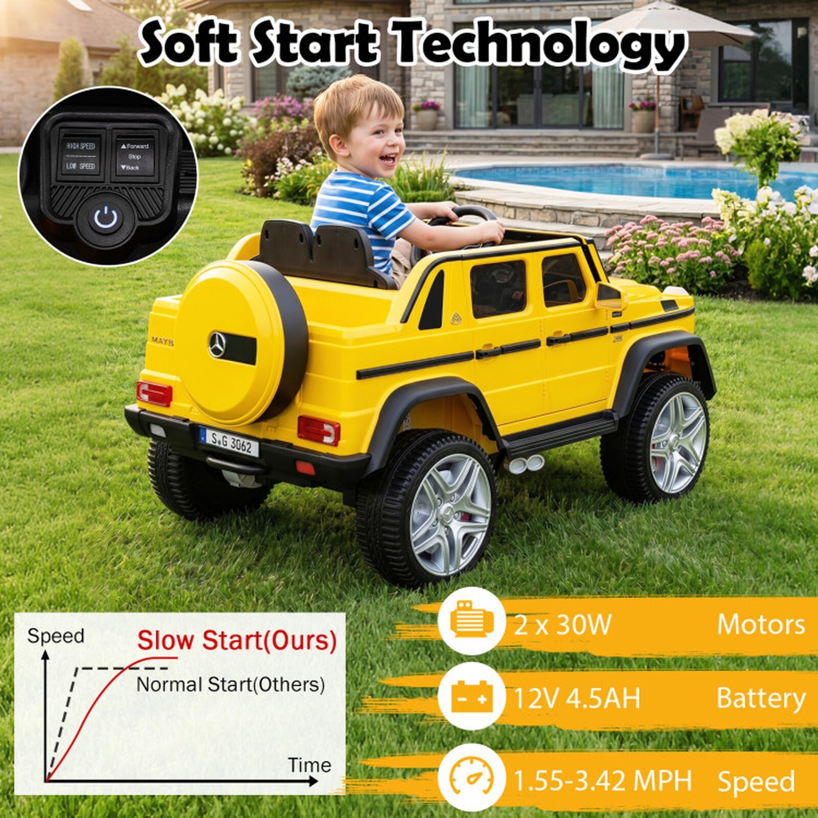 SUGIFT LW108SUGHY3939 Play-Toys - View #7