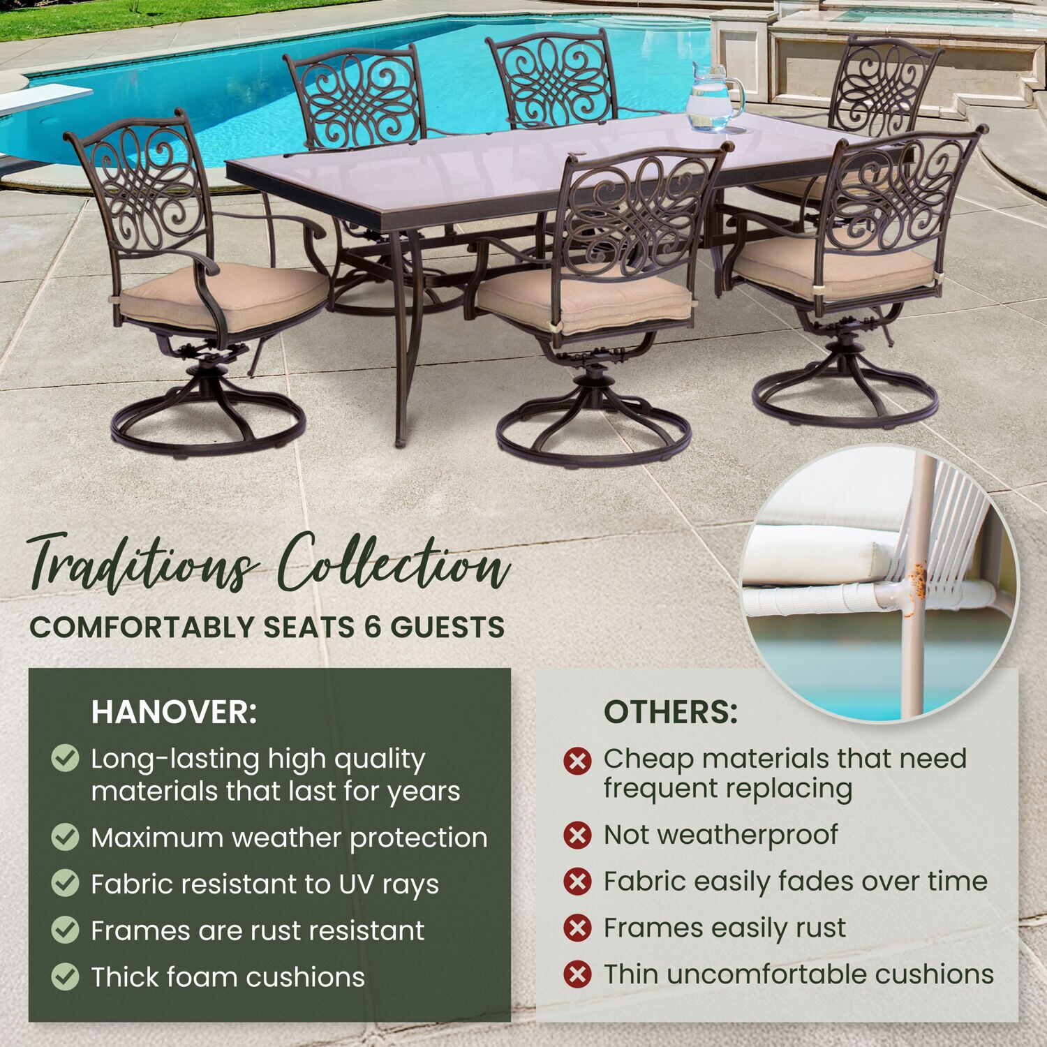 Hanover Traditions Bronze Aluminum 7-Piece Dining Set with Tan Cushions