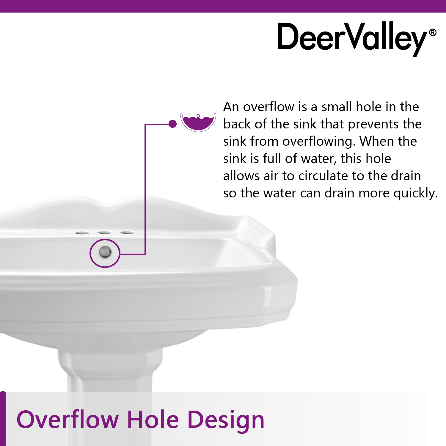 DeerValley DV-1P522 Complete-Pedestal-Lavatories - View #5