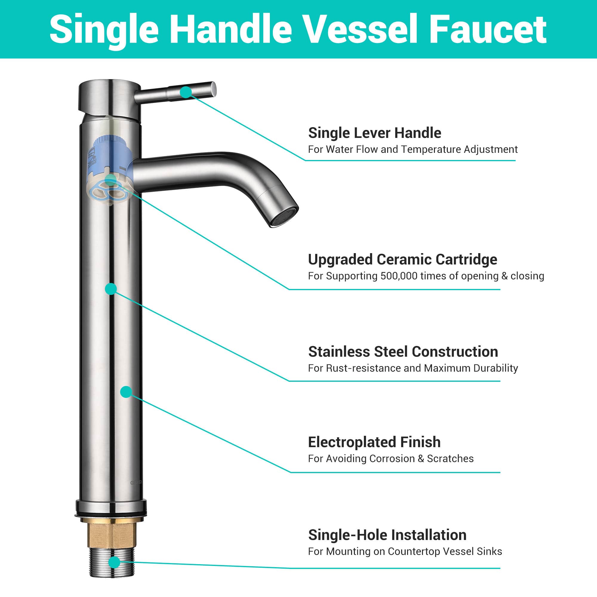 Yescom 81FH1001-12-8-BN-LO Lavatory-Faucets - View #4