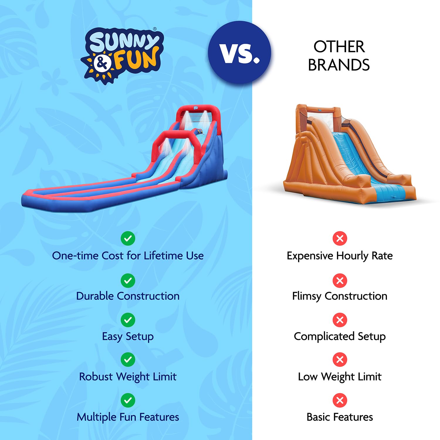 Sunny & Fun SFWTR940 Play-Toys - View #8